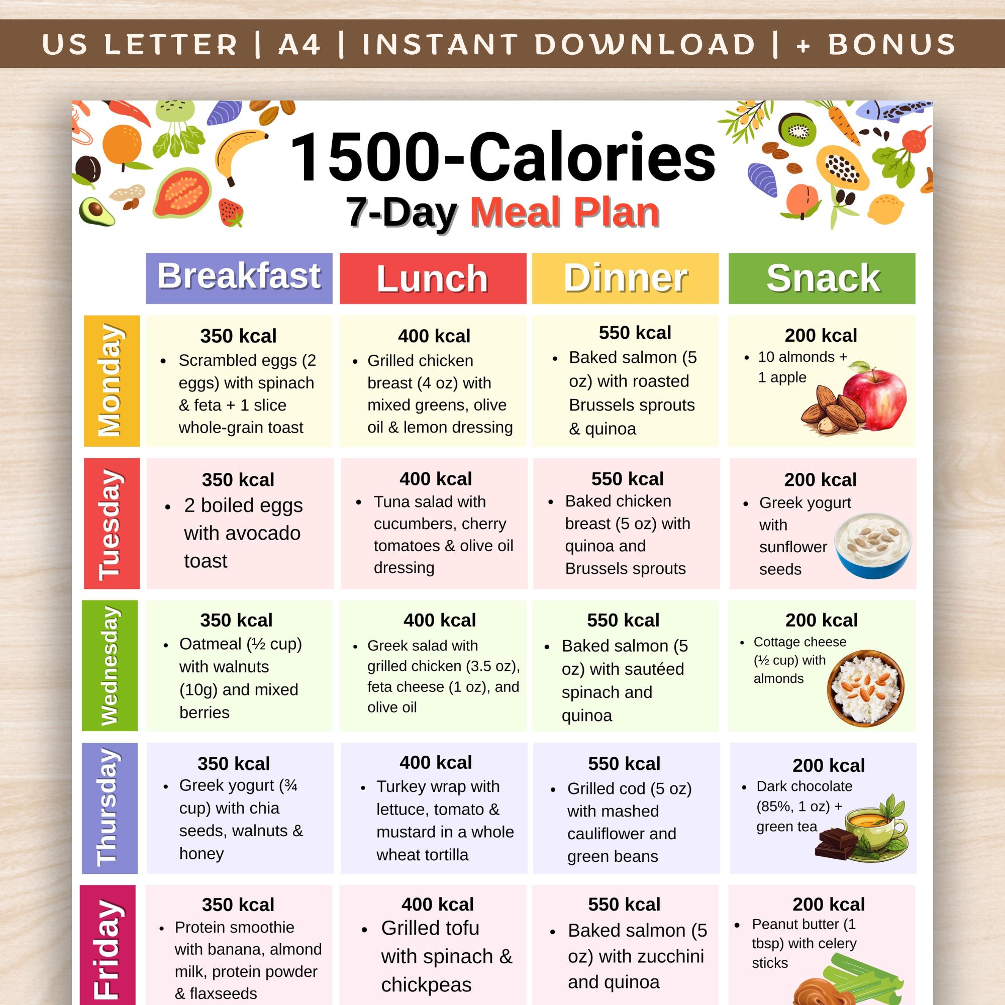 1500 Kcal Plan