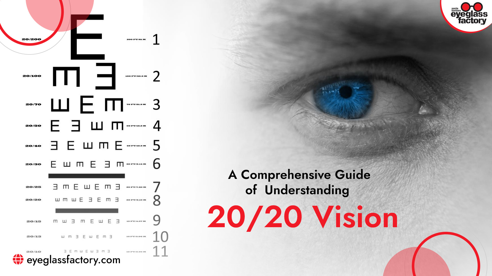 20 20 Vision