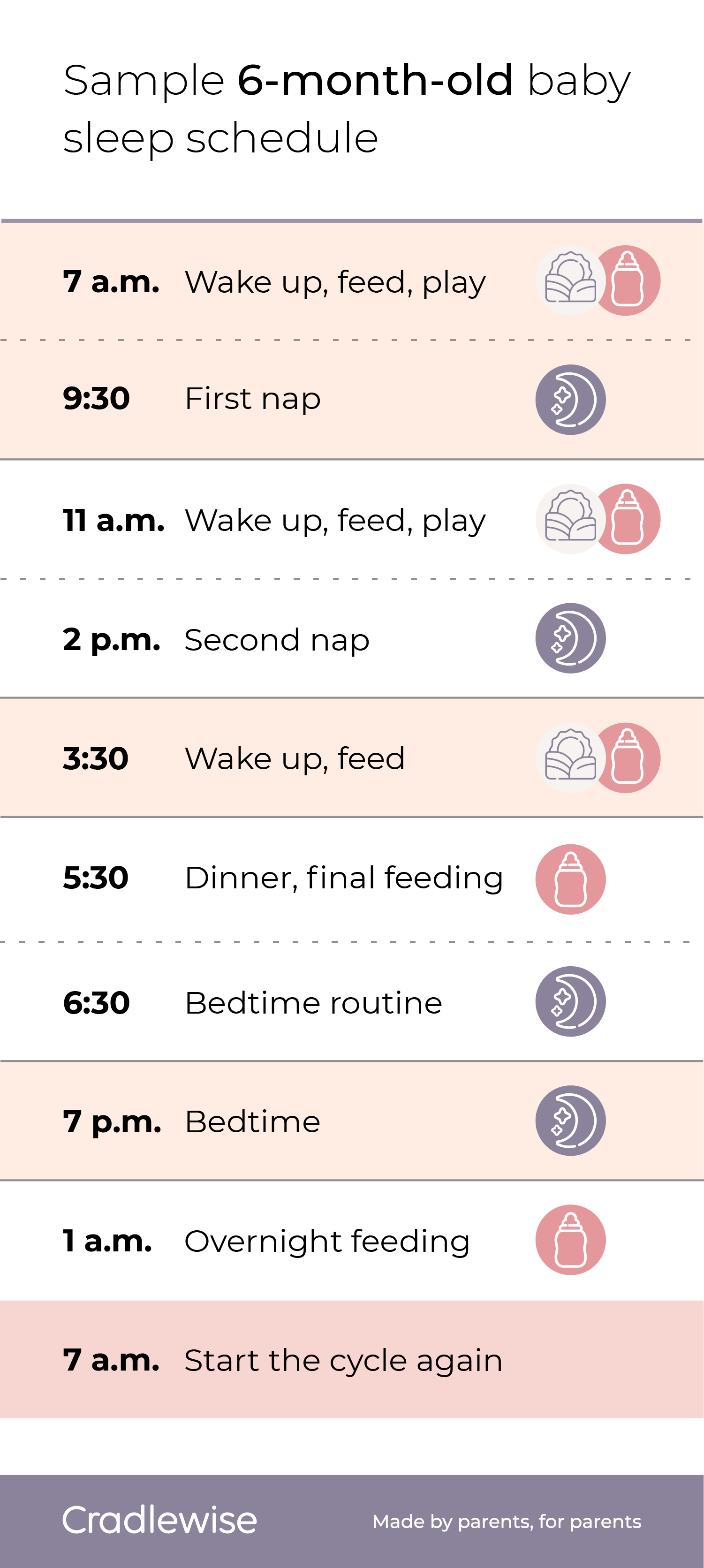 6 Month Old Nap Schedule