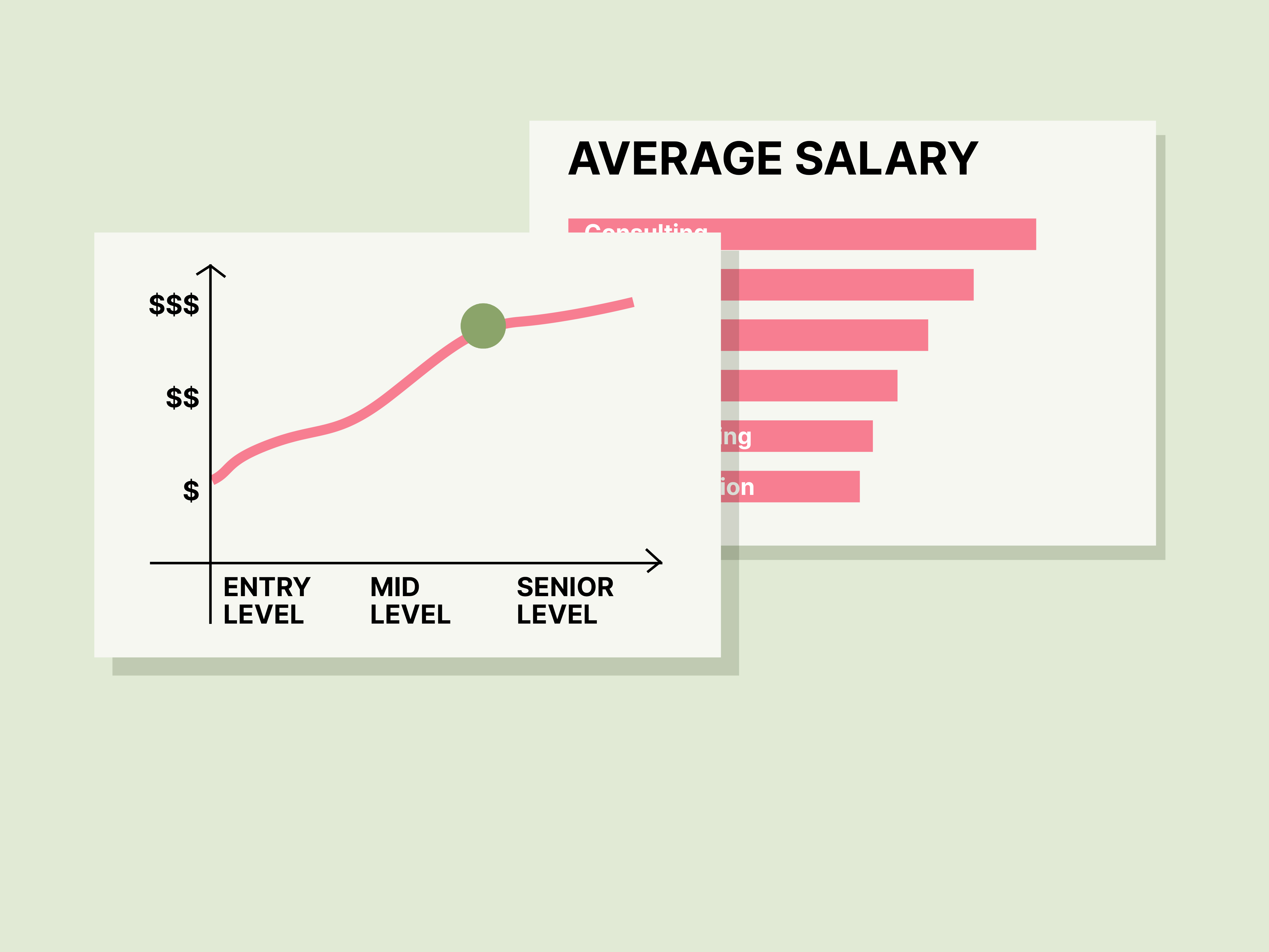 60 Per Hour Annual Salary