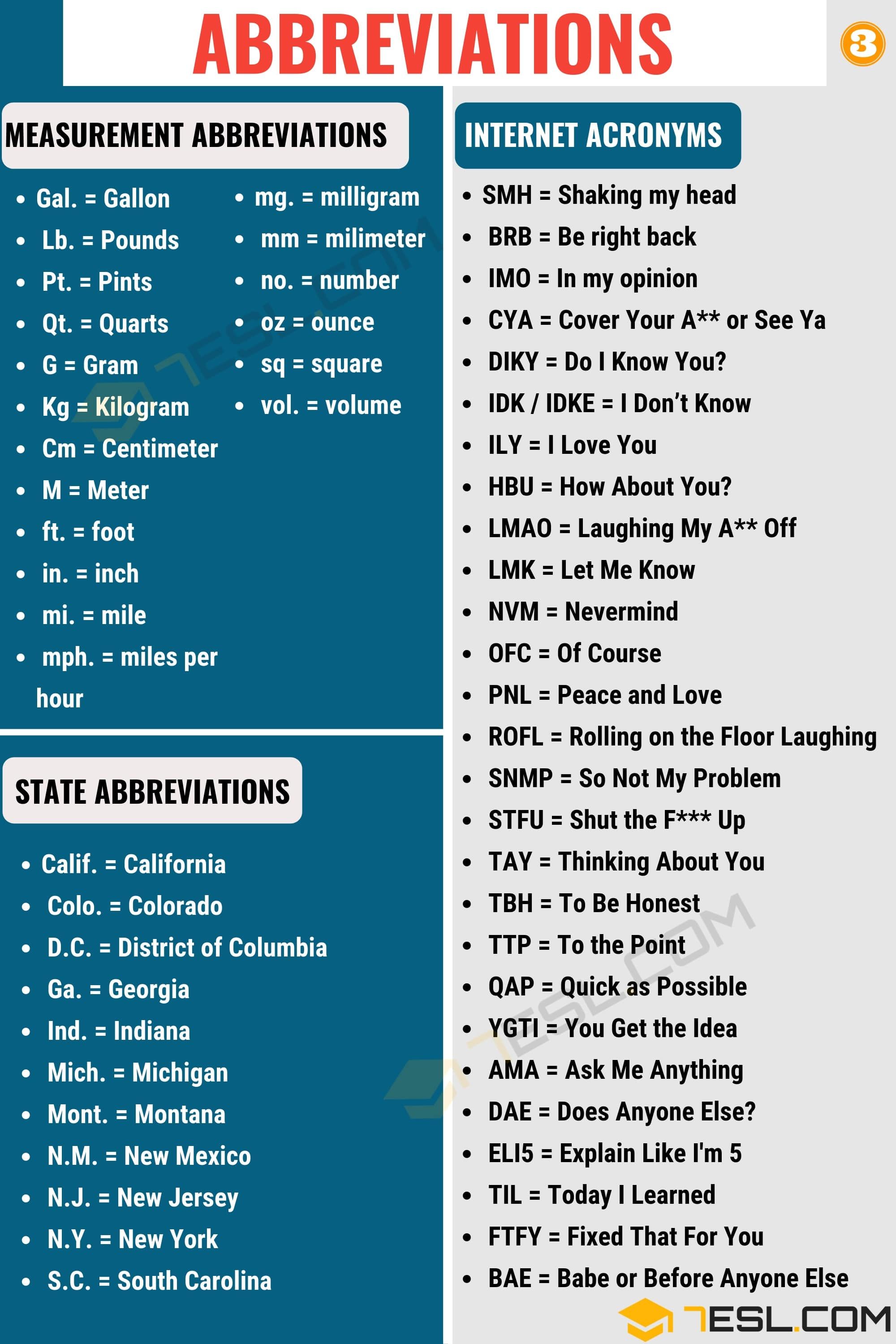 Abbreviation For Family