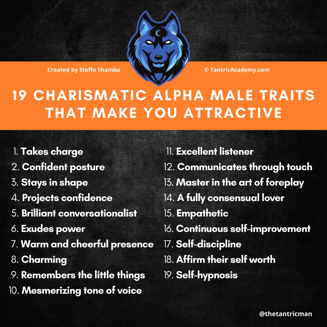 Abbreviation For Qualities Of Maleness