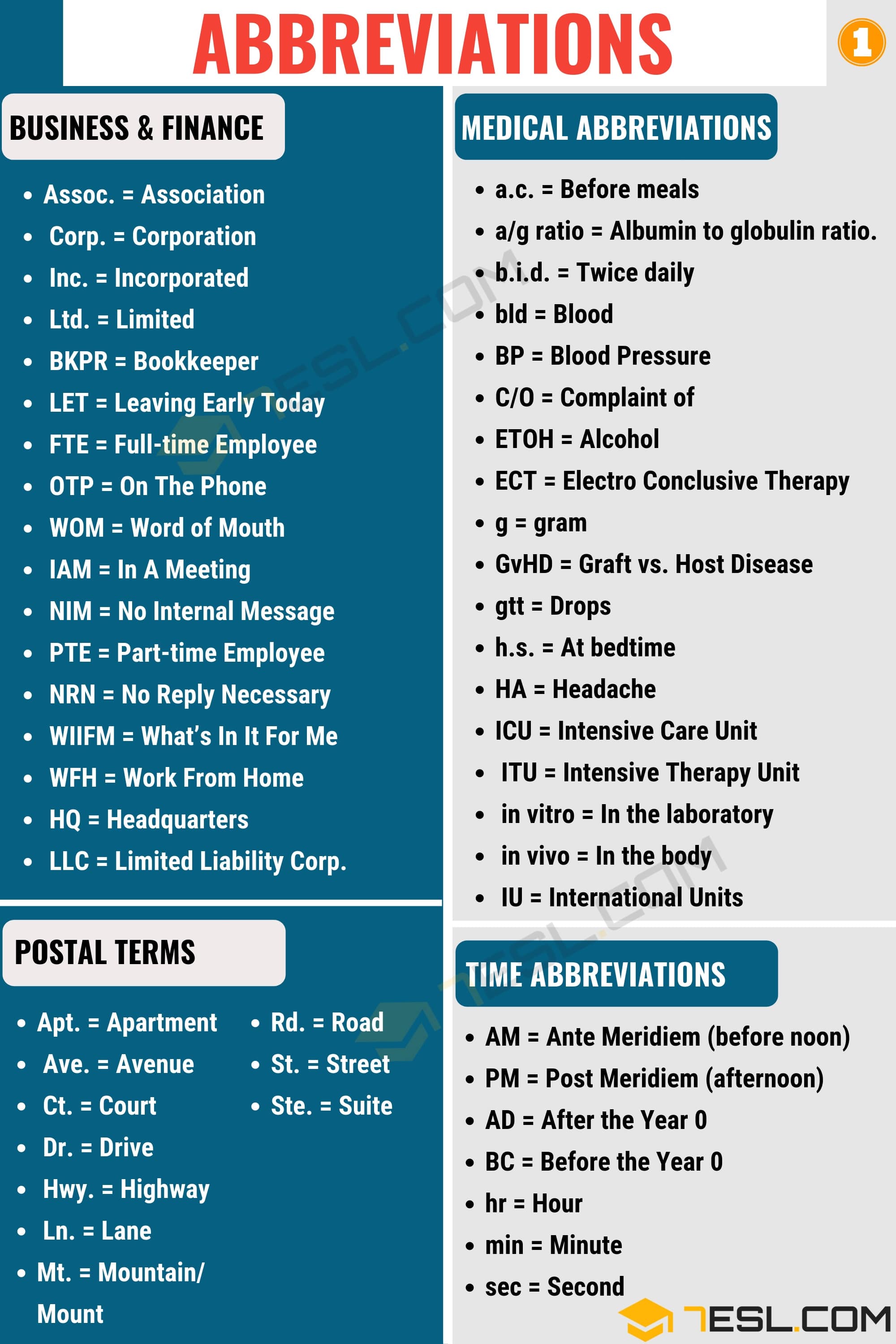 Abbreviation For Services