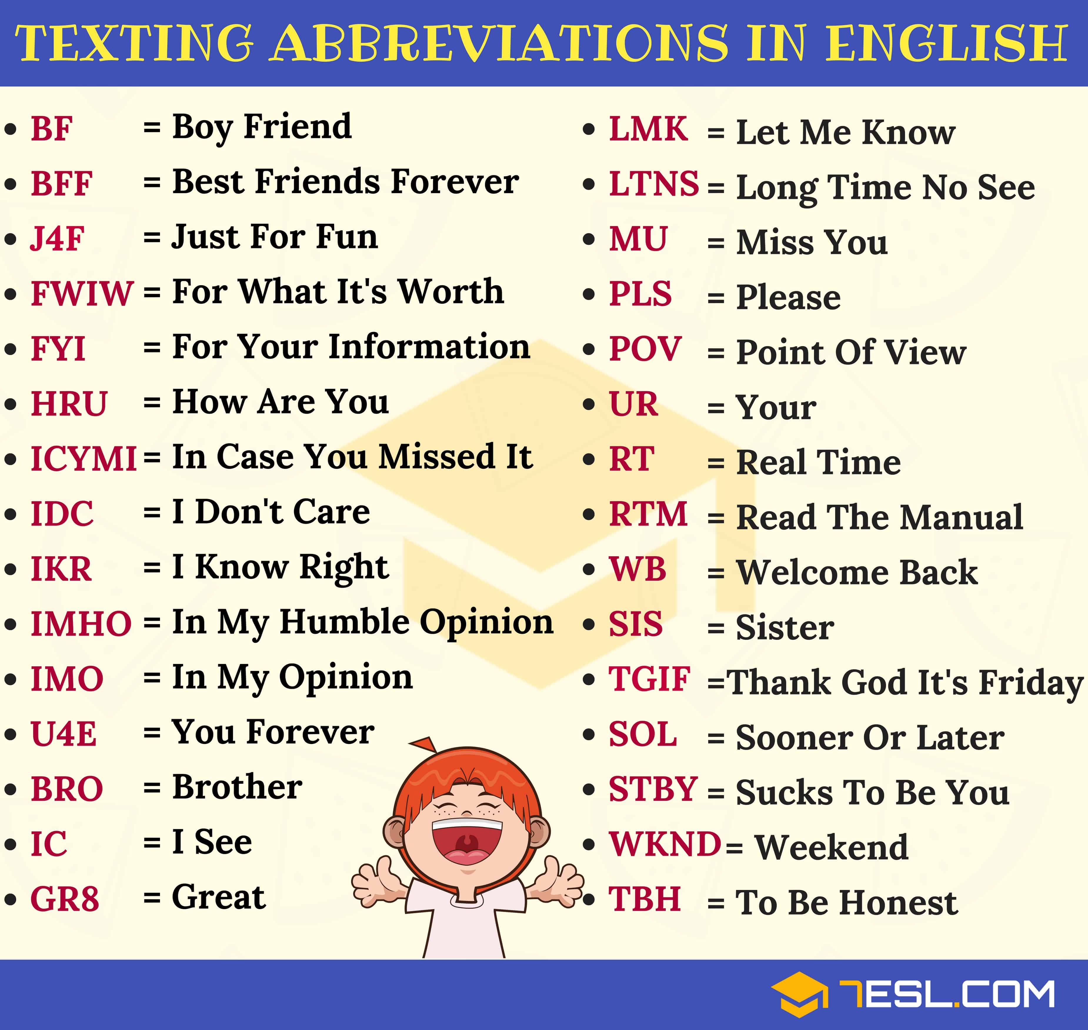 Abbreviation For Whatever