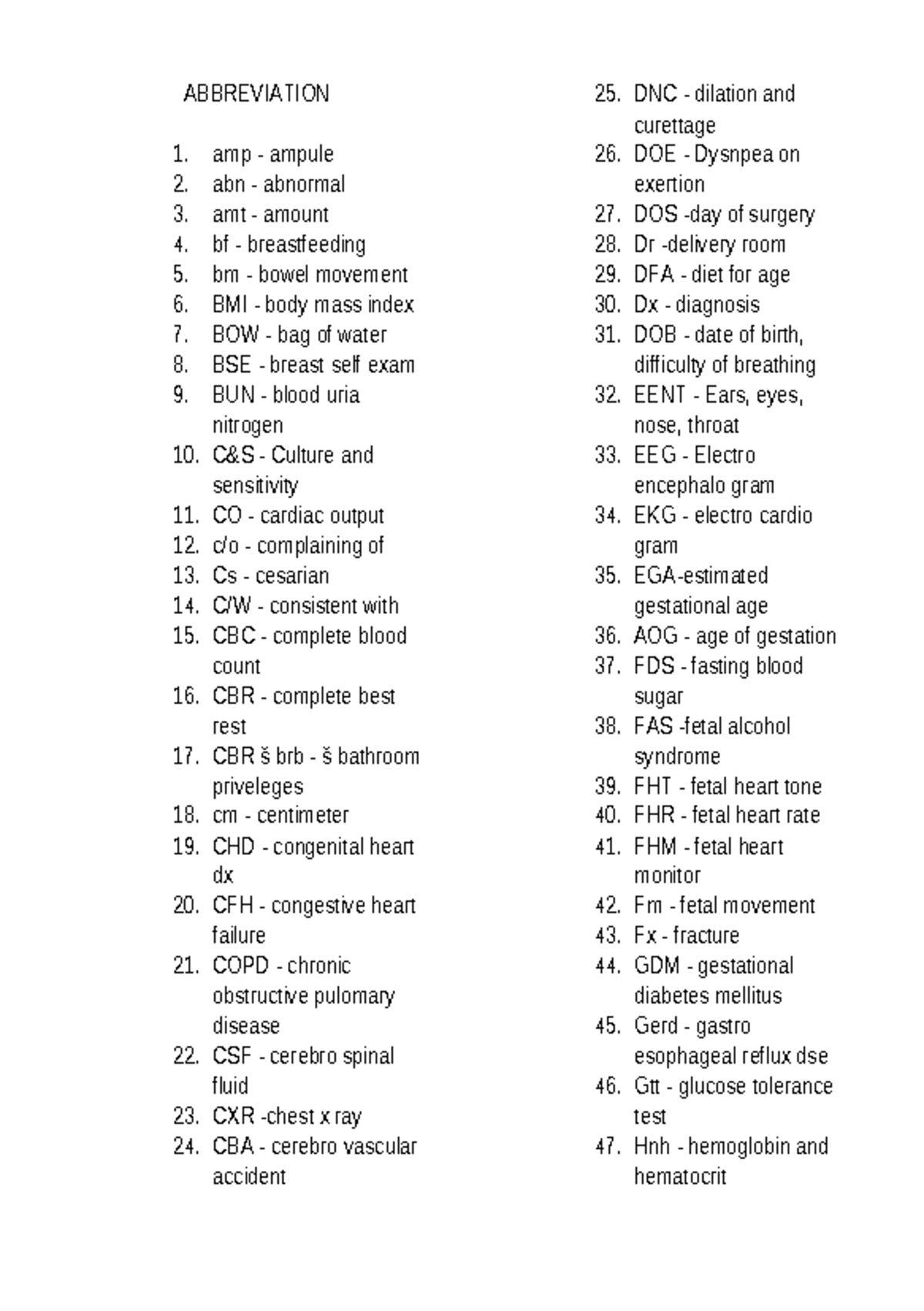 Abn Medical Abbreviation