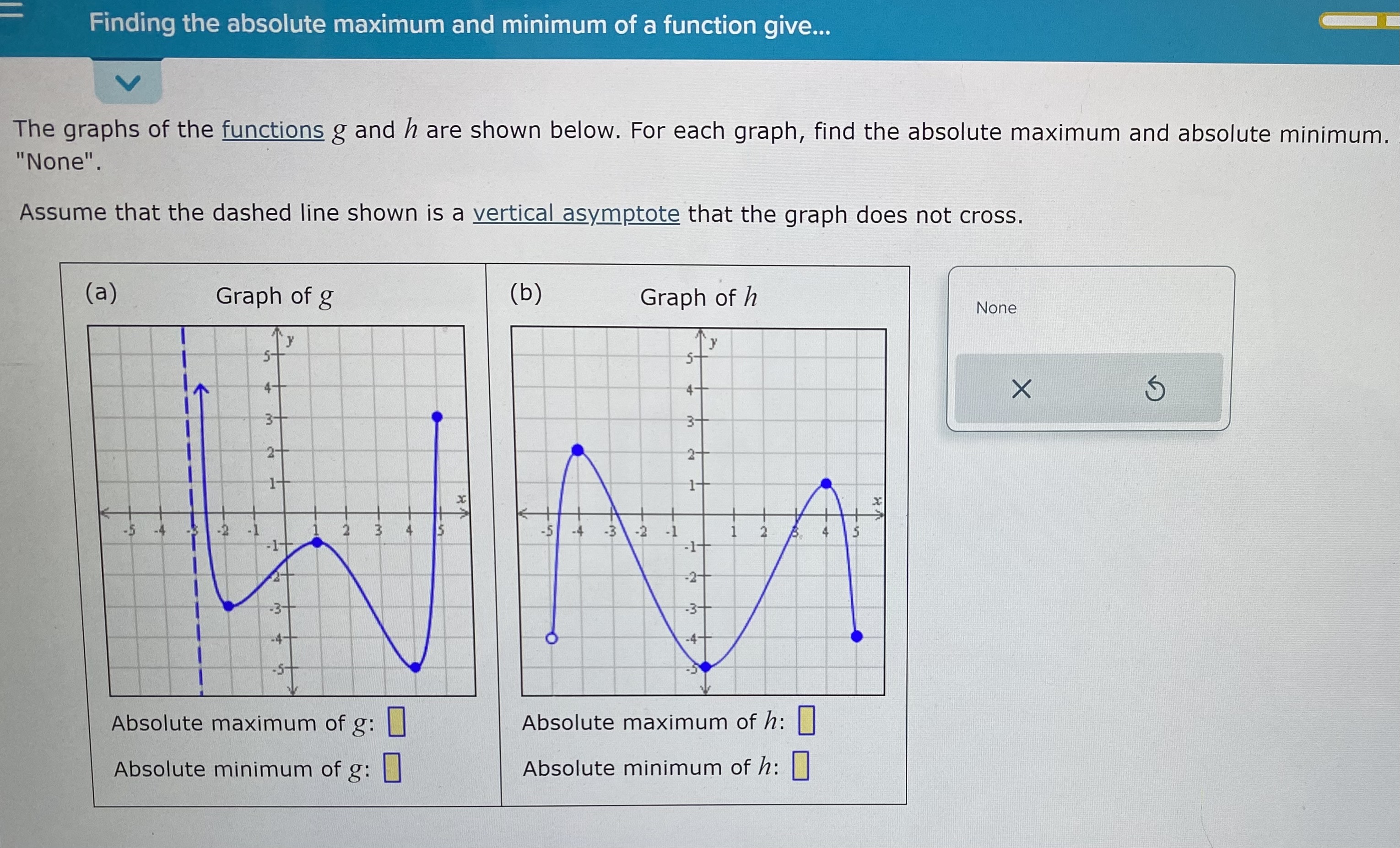 Absolute Maximum And Minimum