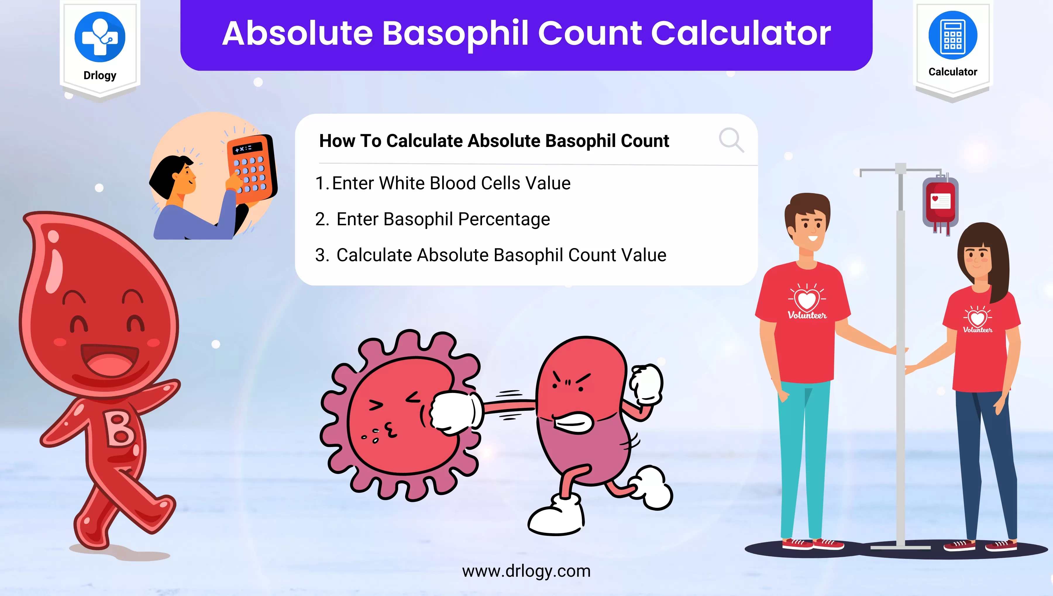Absolute Monocytes Low
