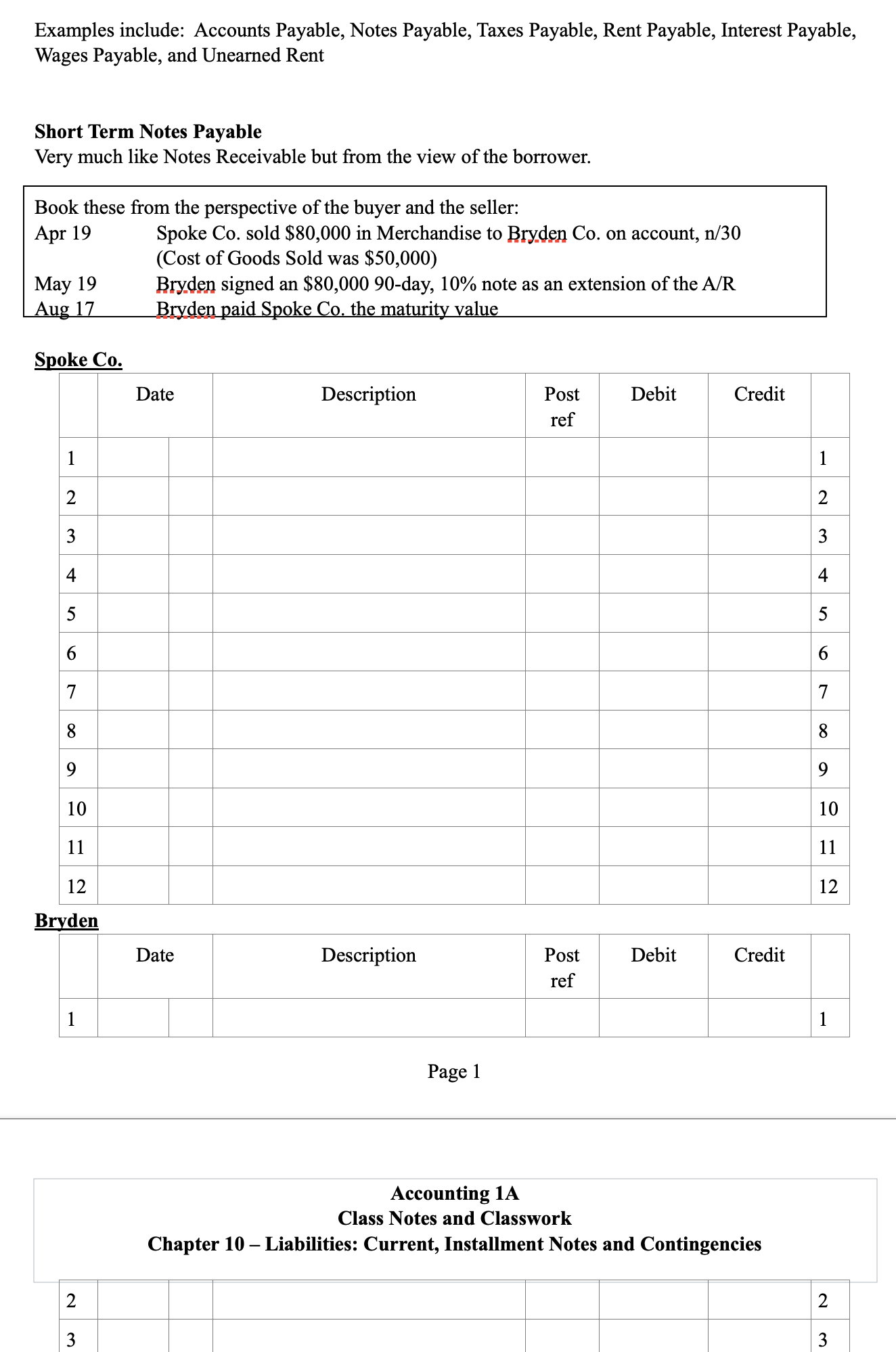 Accounts Payable Notes Payable