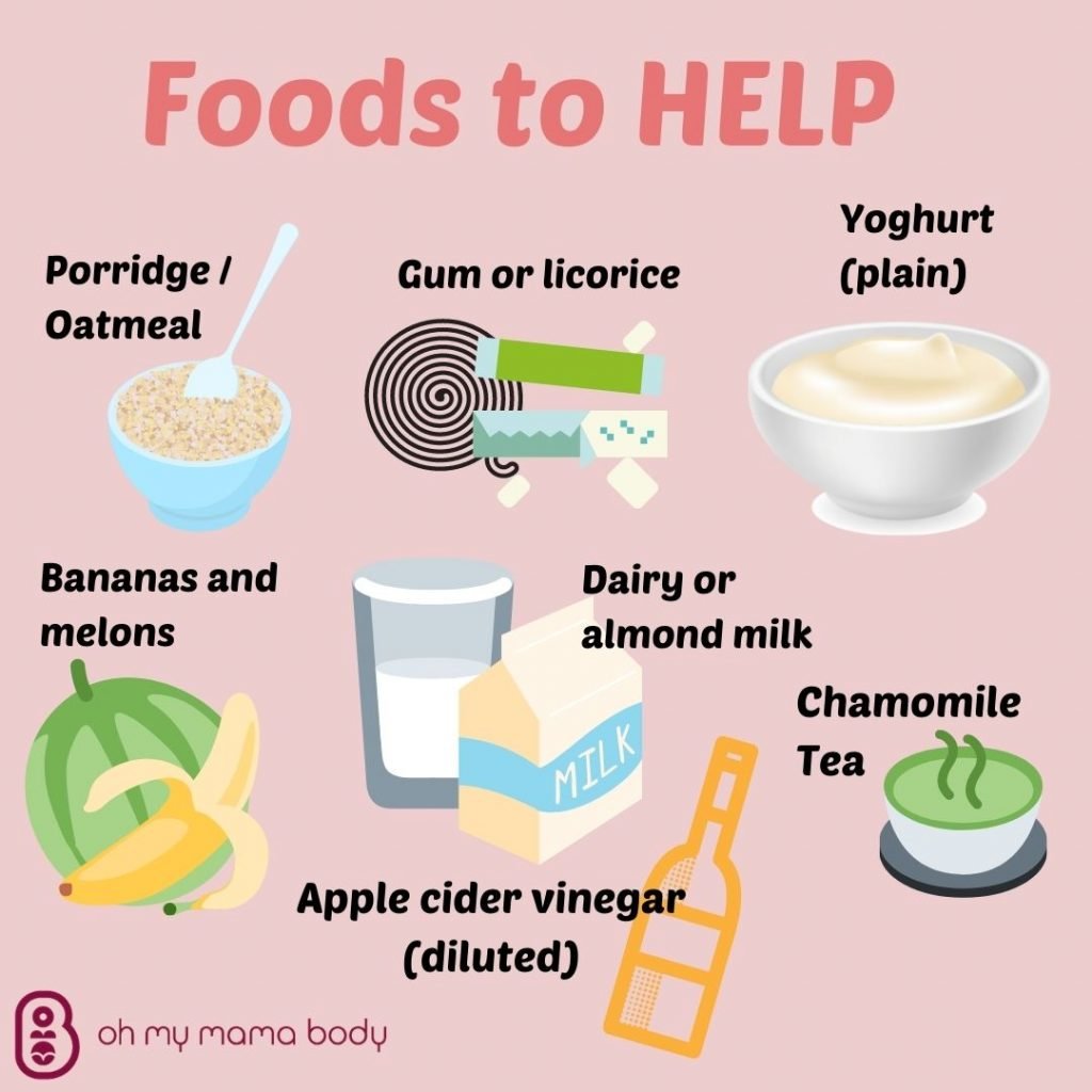 Acid Reflux For Pregnant Woman