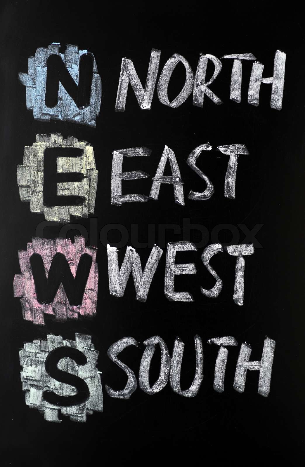 Acronym For North South East West