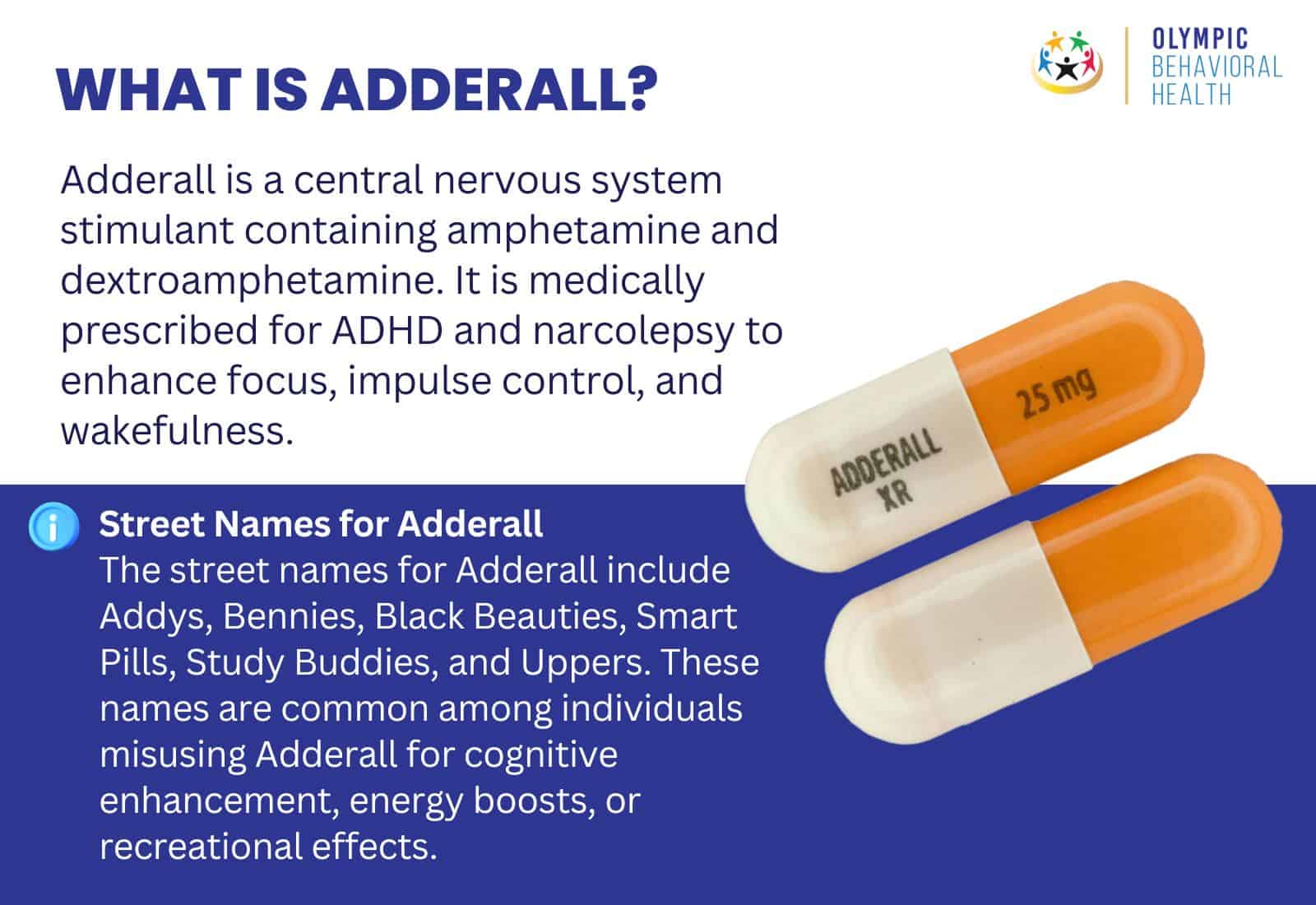 Adderall In Spanish