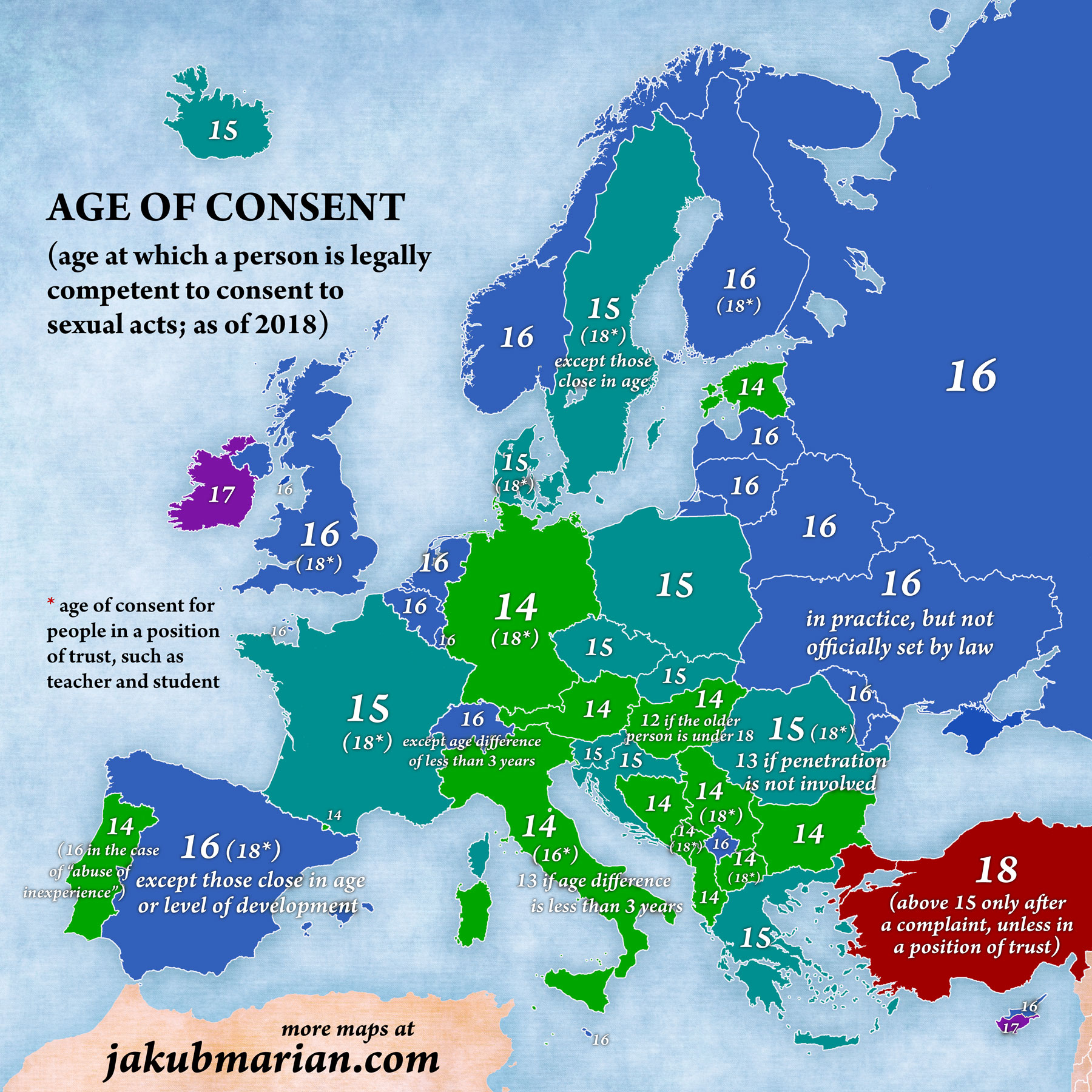 Age Of Consent