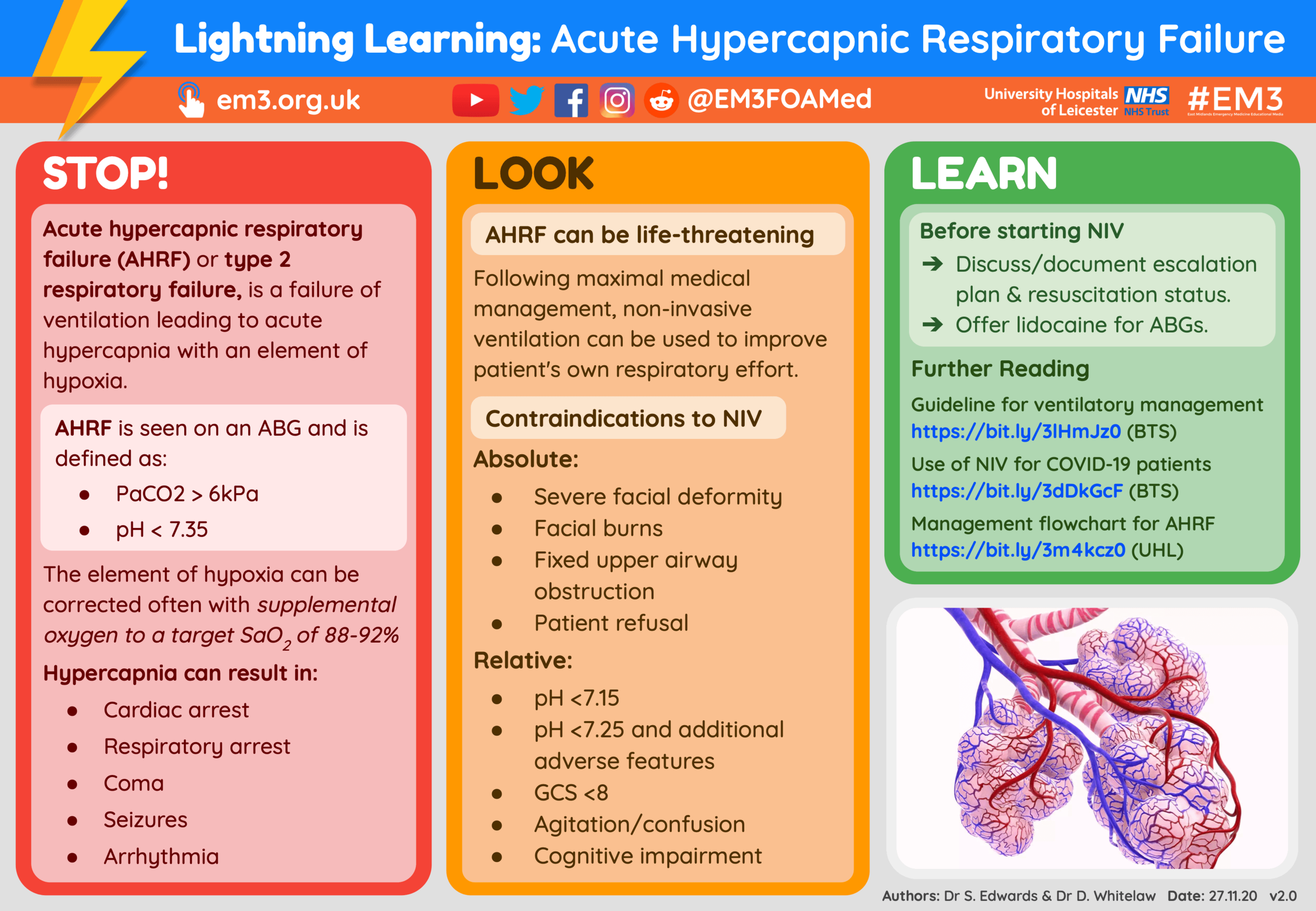 Ahrf Medical Abbreviation