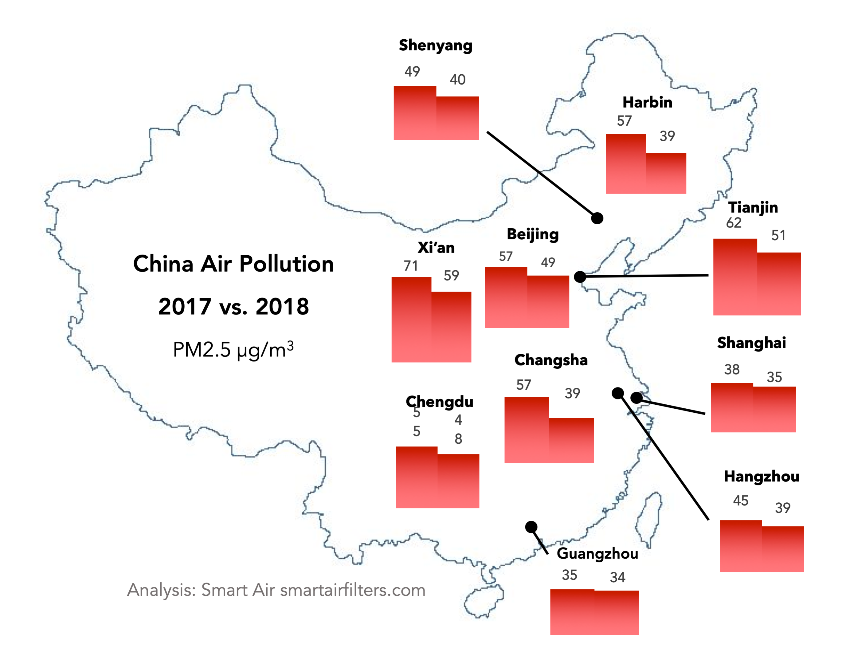 Air Quality Map Of China