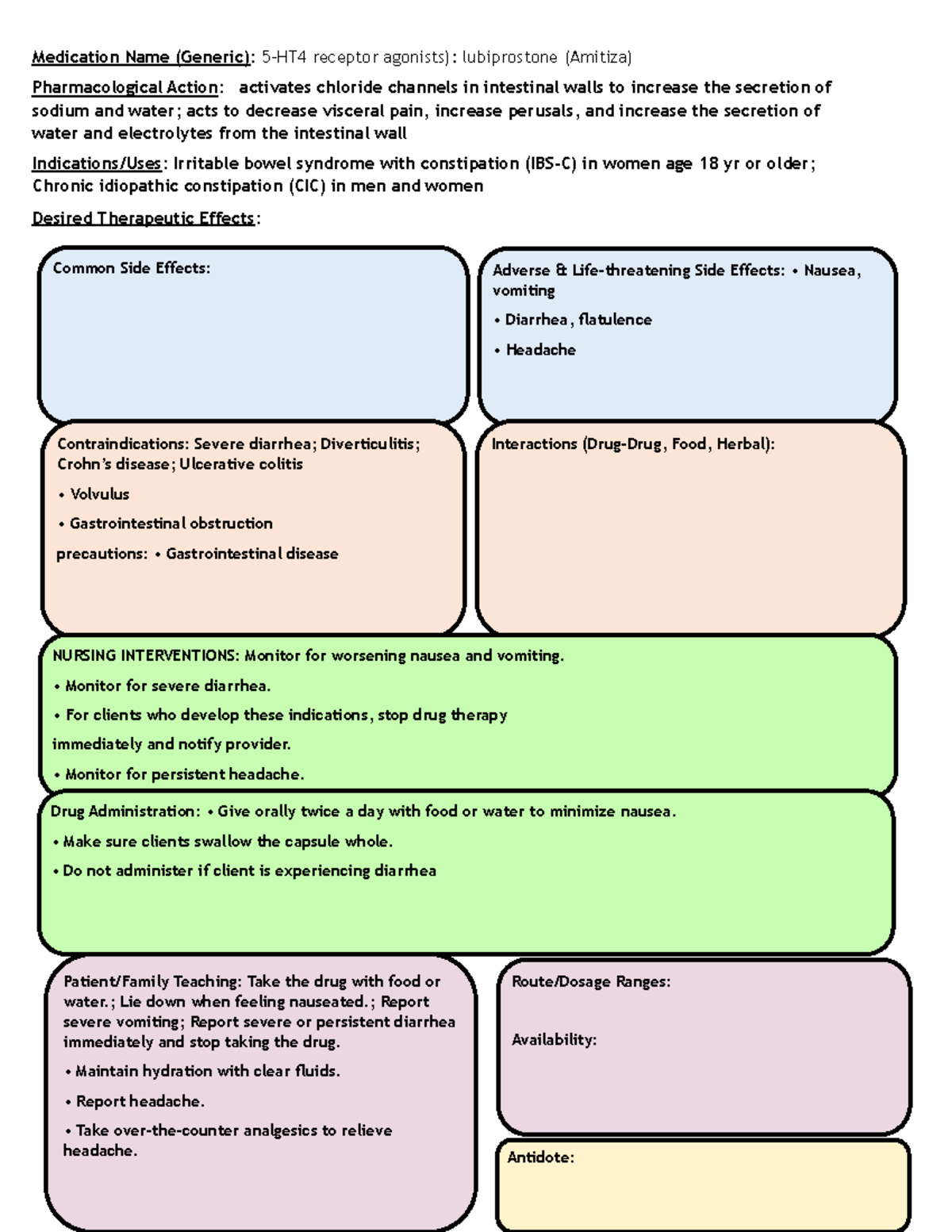 Amitiza Side Effects