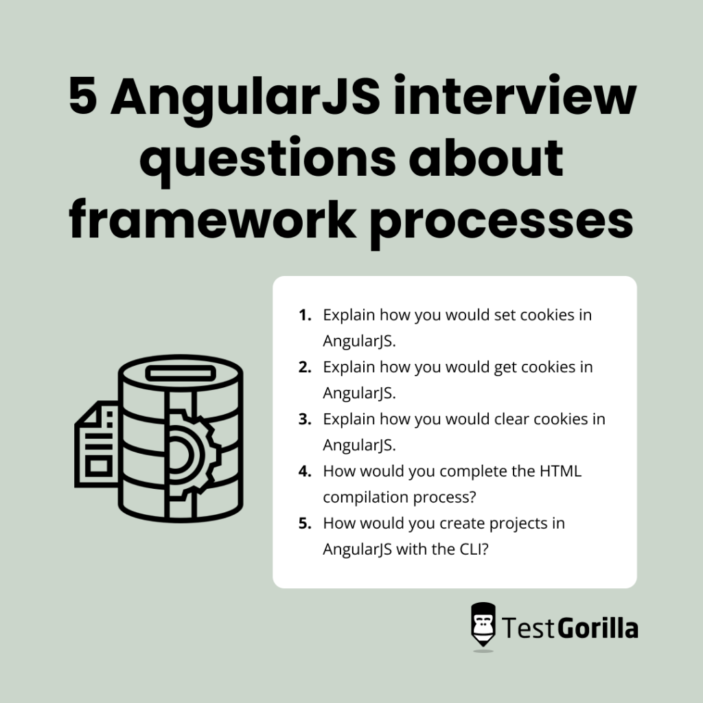 Angularjs 1 Interview Questions