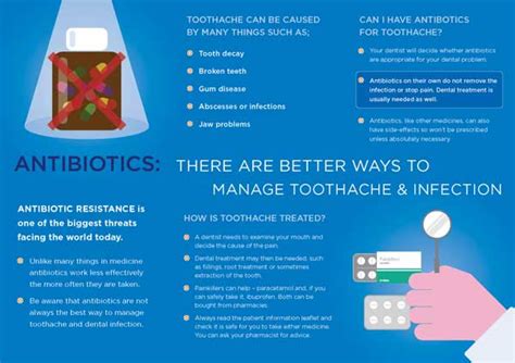 Antibiotics For Toothache