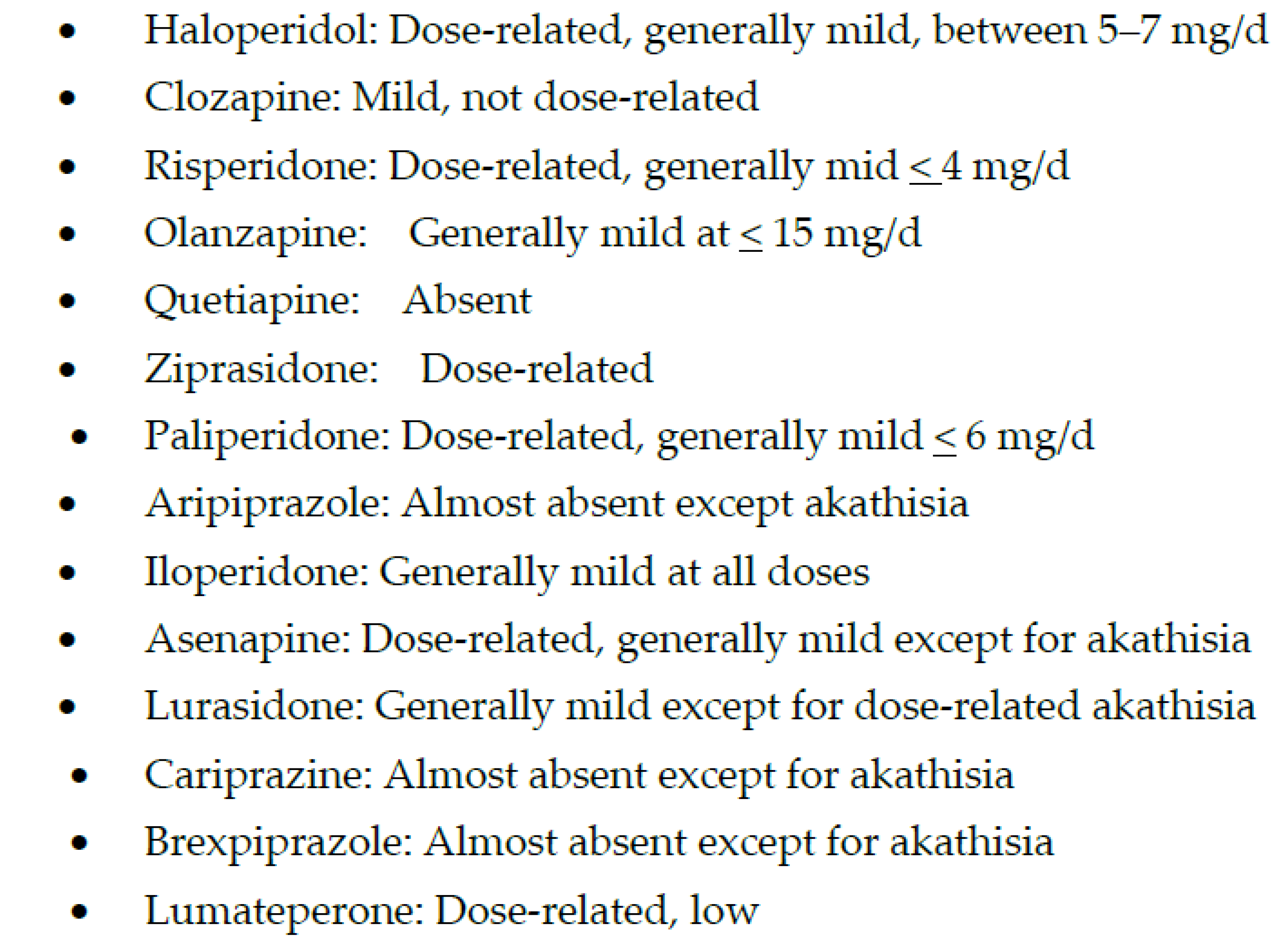 Antipsychotic Medication List