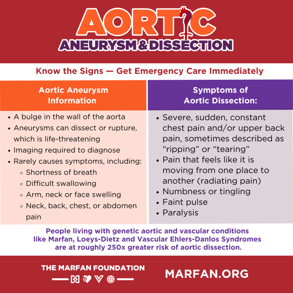 Aortic Dissection Warning Signs