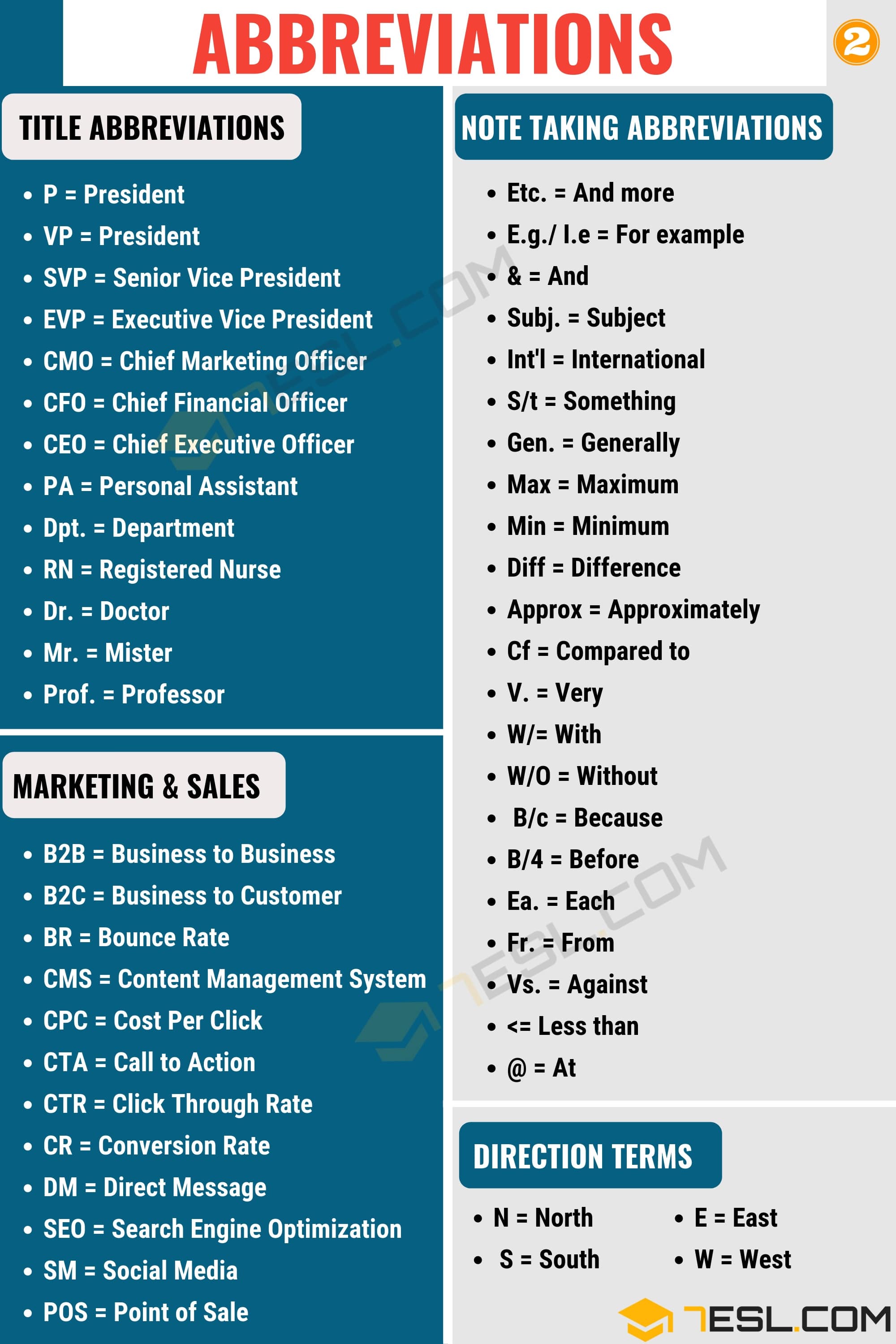 April Abbreviation