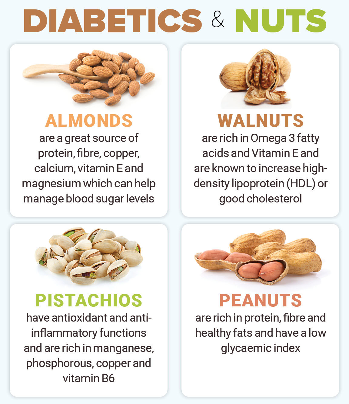 Are Cashews Good For Diabetics