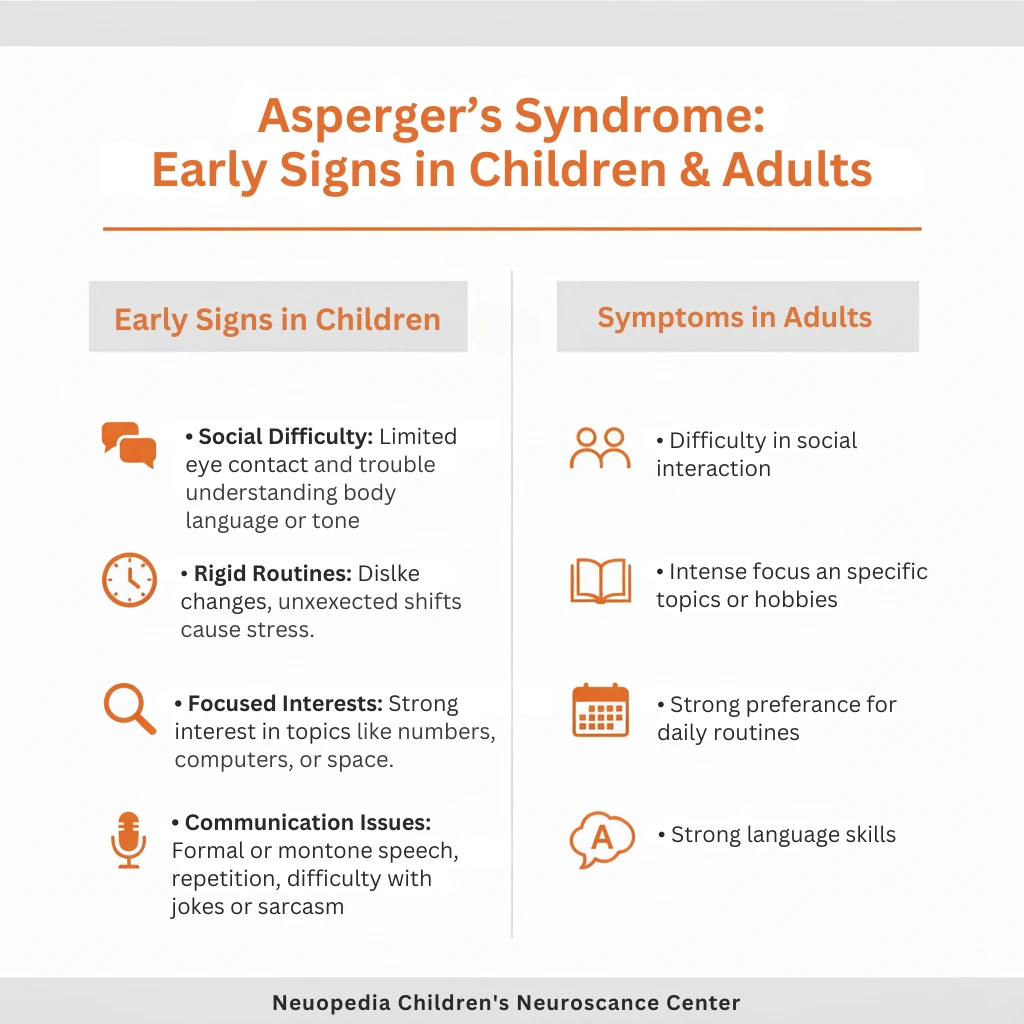 Asperger Syndrome Specialists