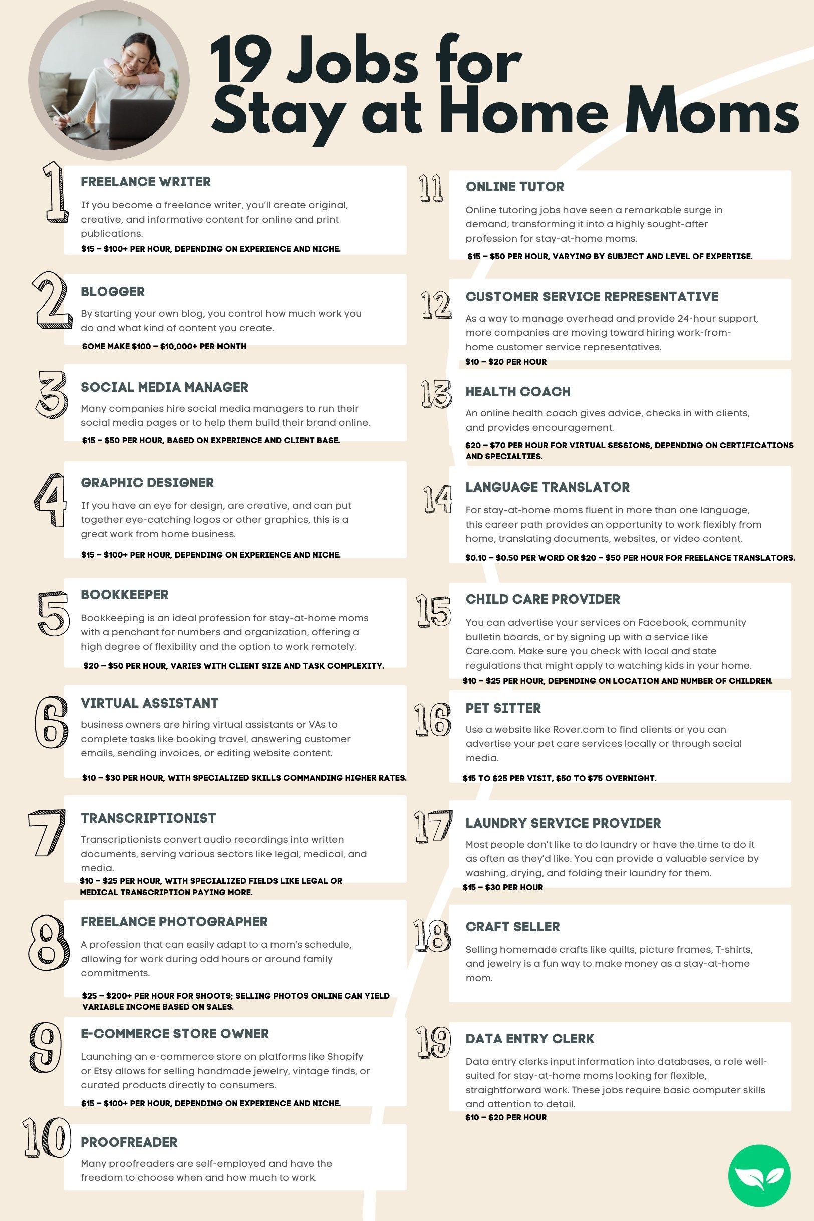 At Home Jobs For Moms