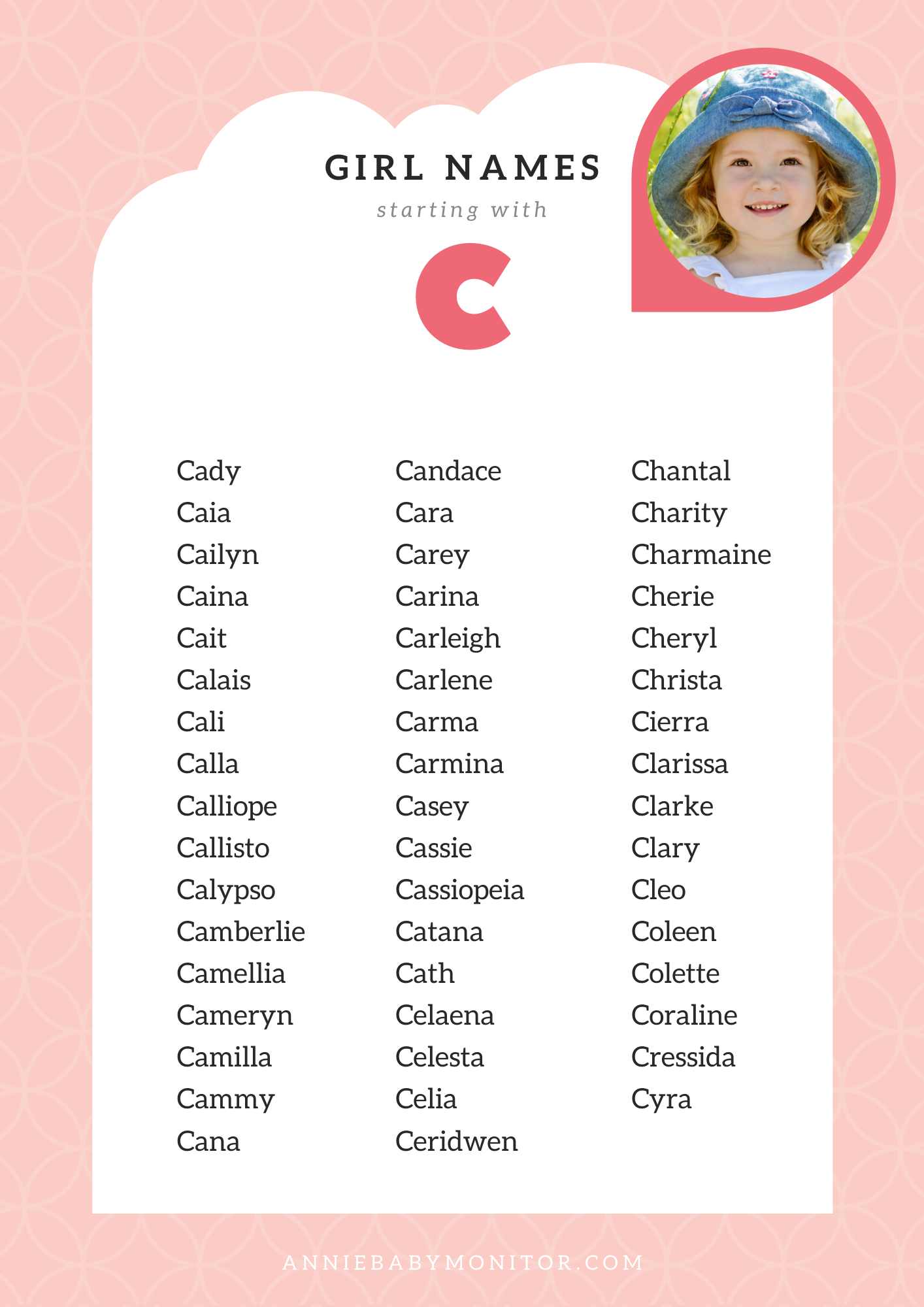 Baby Girl Names Letter C