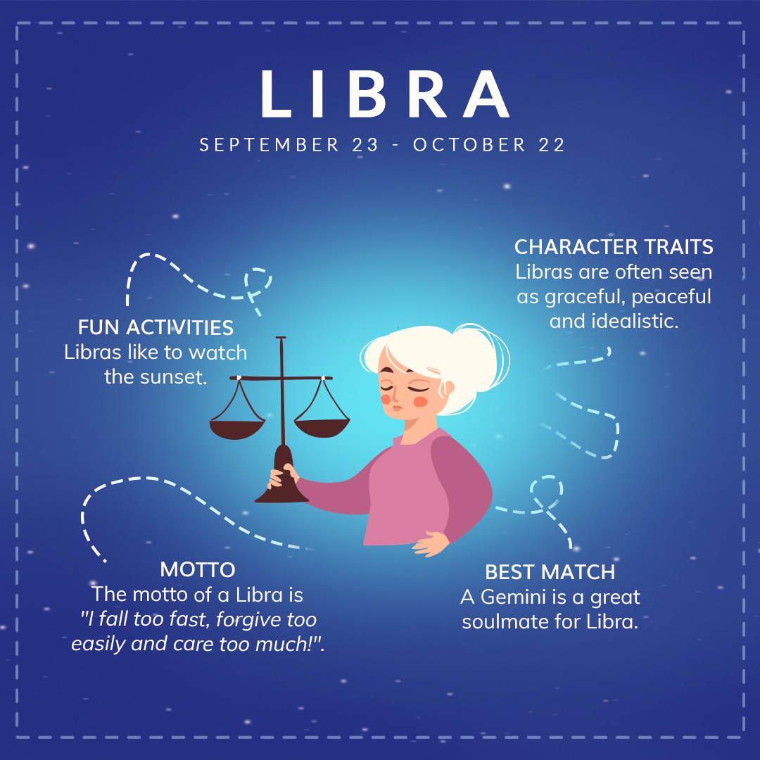 Behavior Of Libra Zodiac