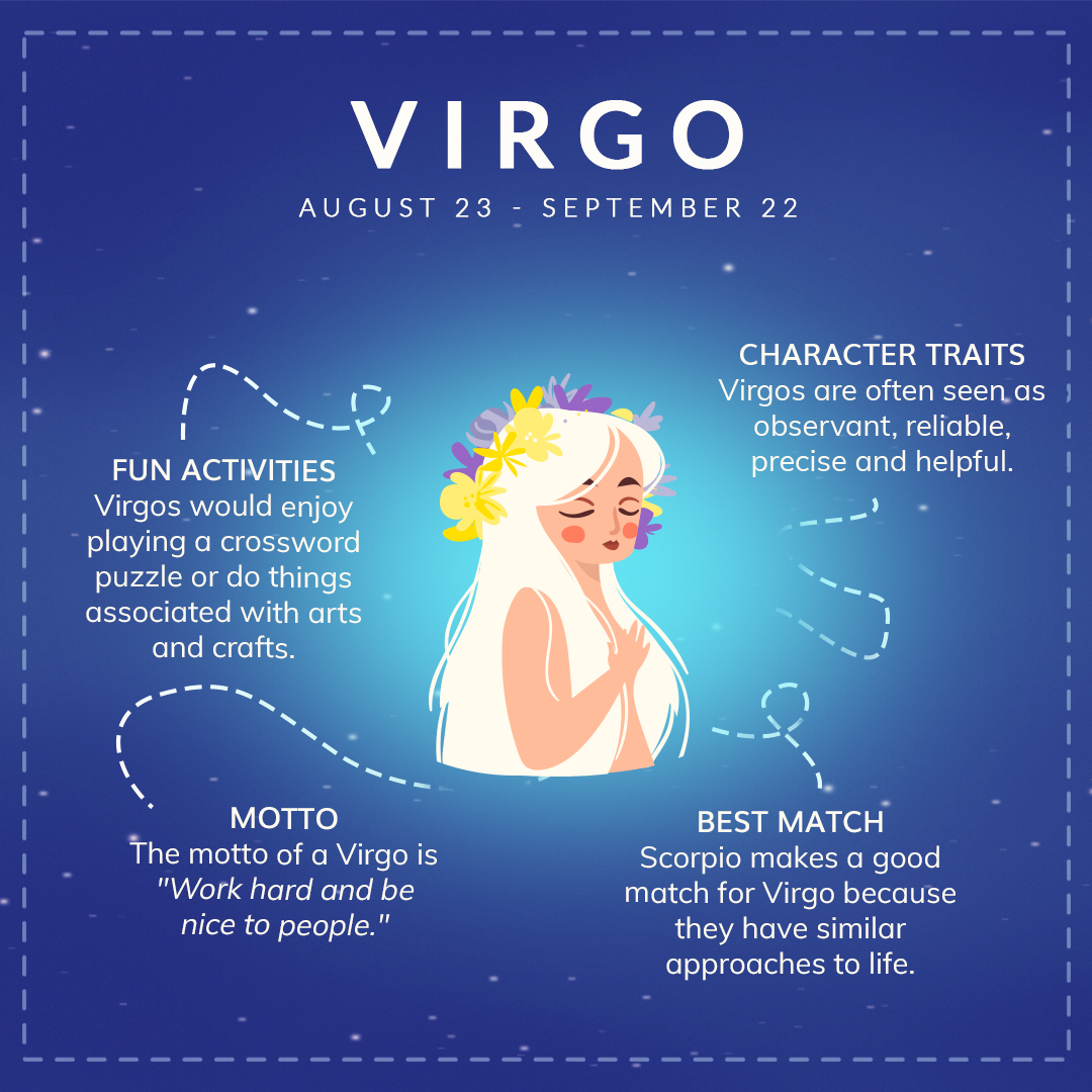 Behavior Of Virgo Female