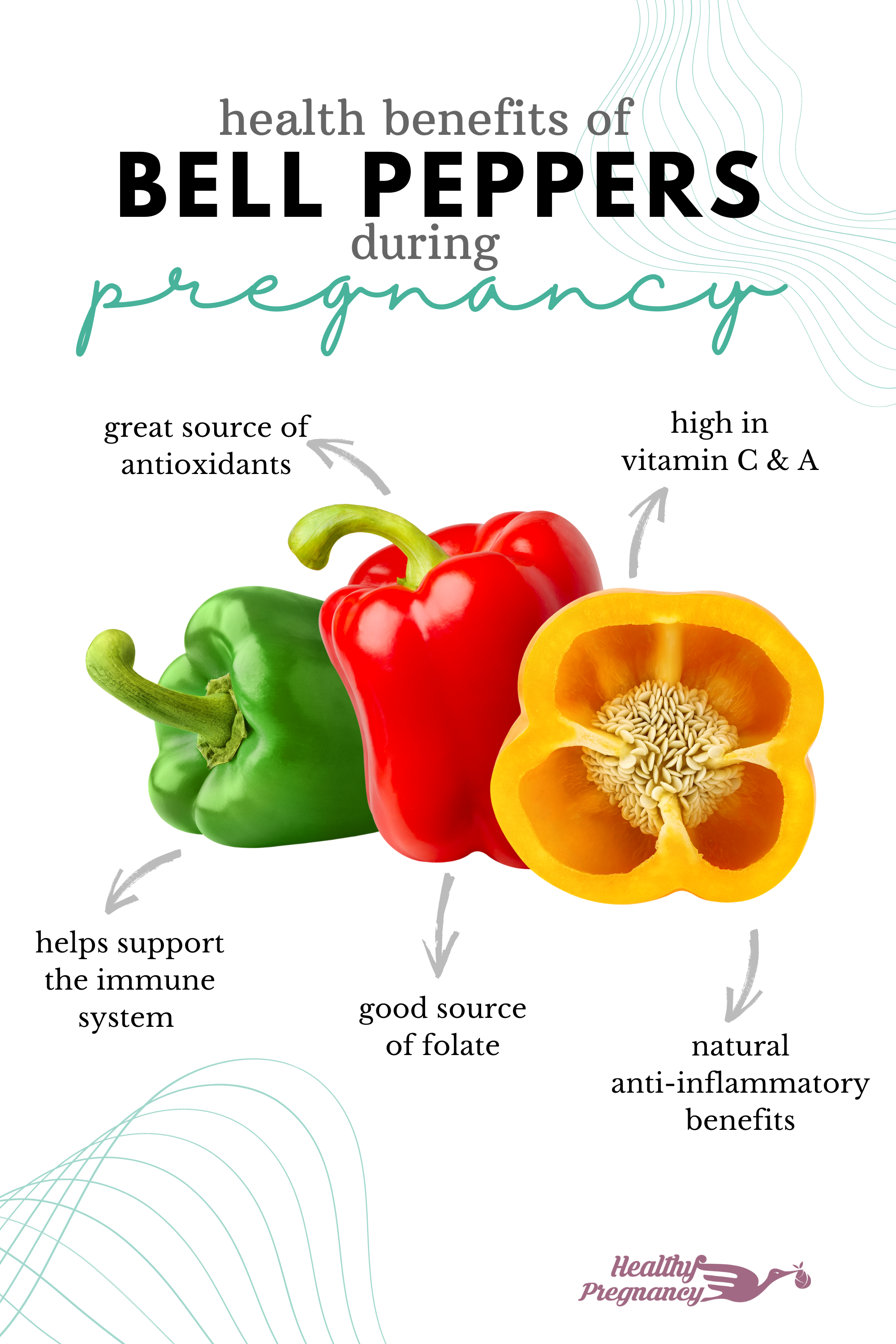 Bell Pepper Benefits