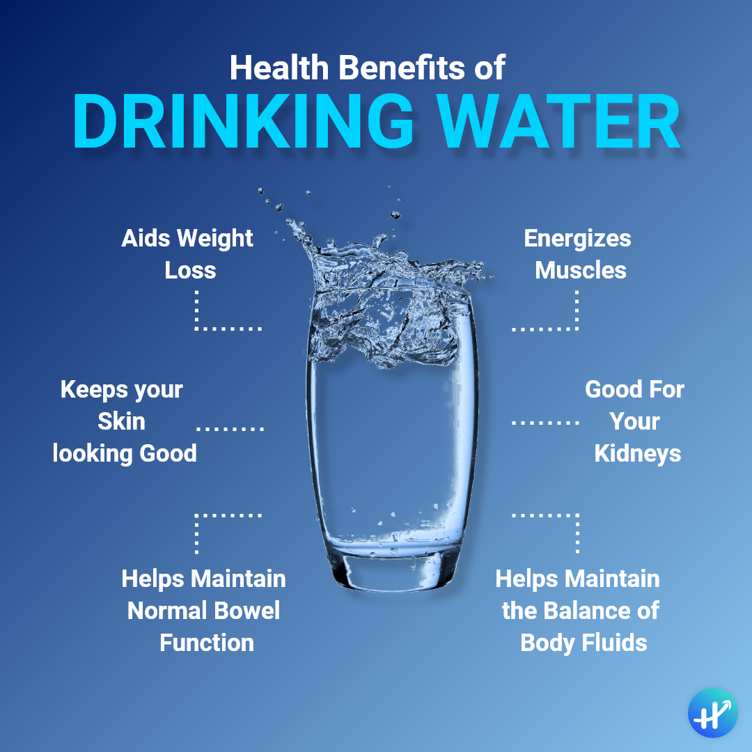 Benefits Of Drinking Water