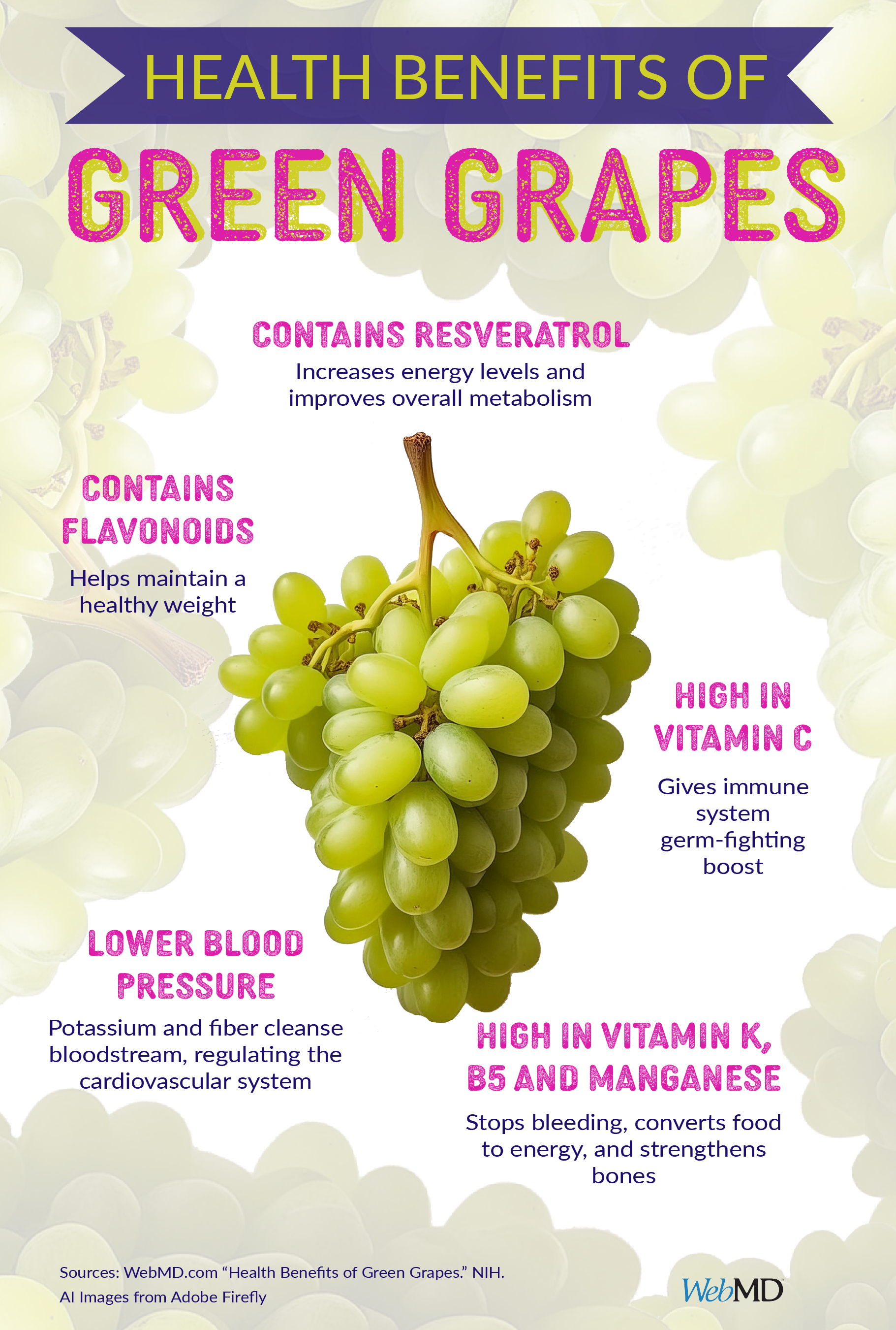Benefits Of Grapes
