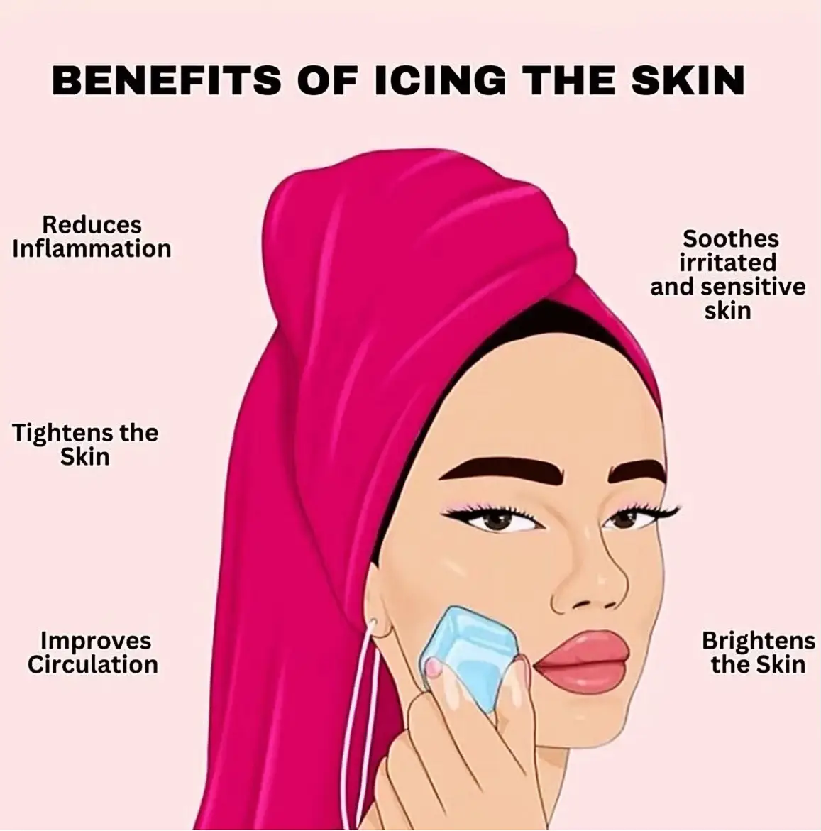 Benefits Of Icing Face
