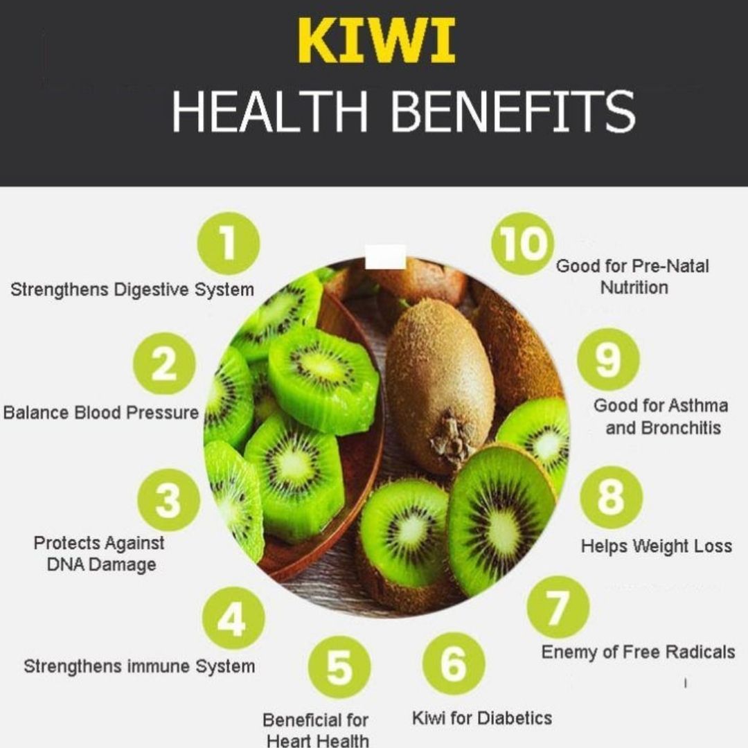 Benefits Of Kiwi On Skin
