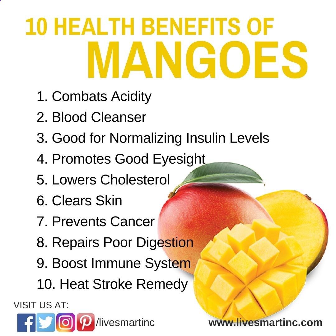 Benefits Of Mango
