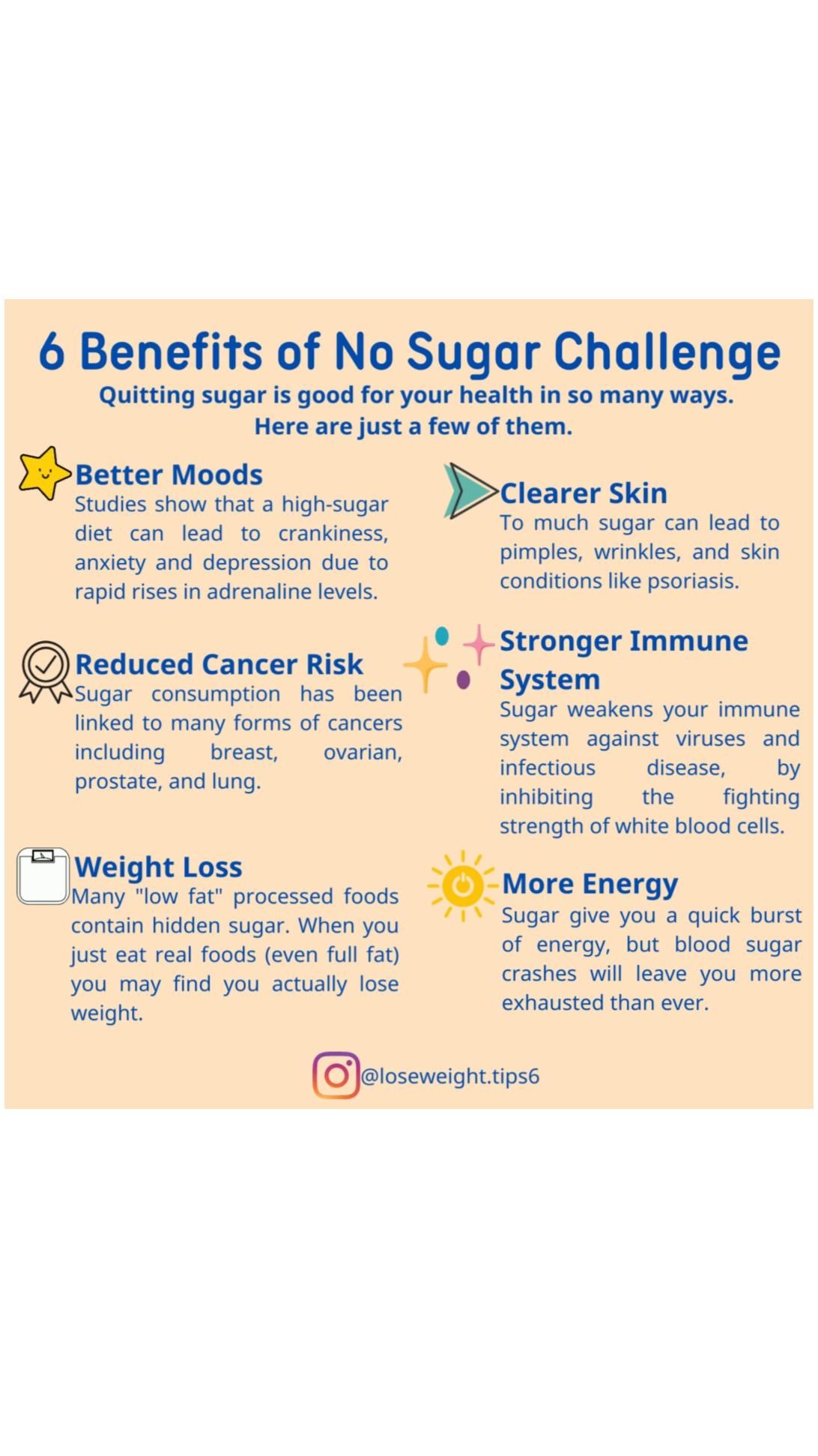 Benefits Of No Sugar