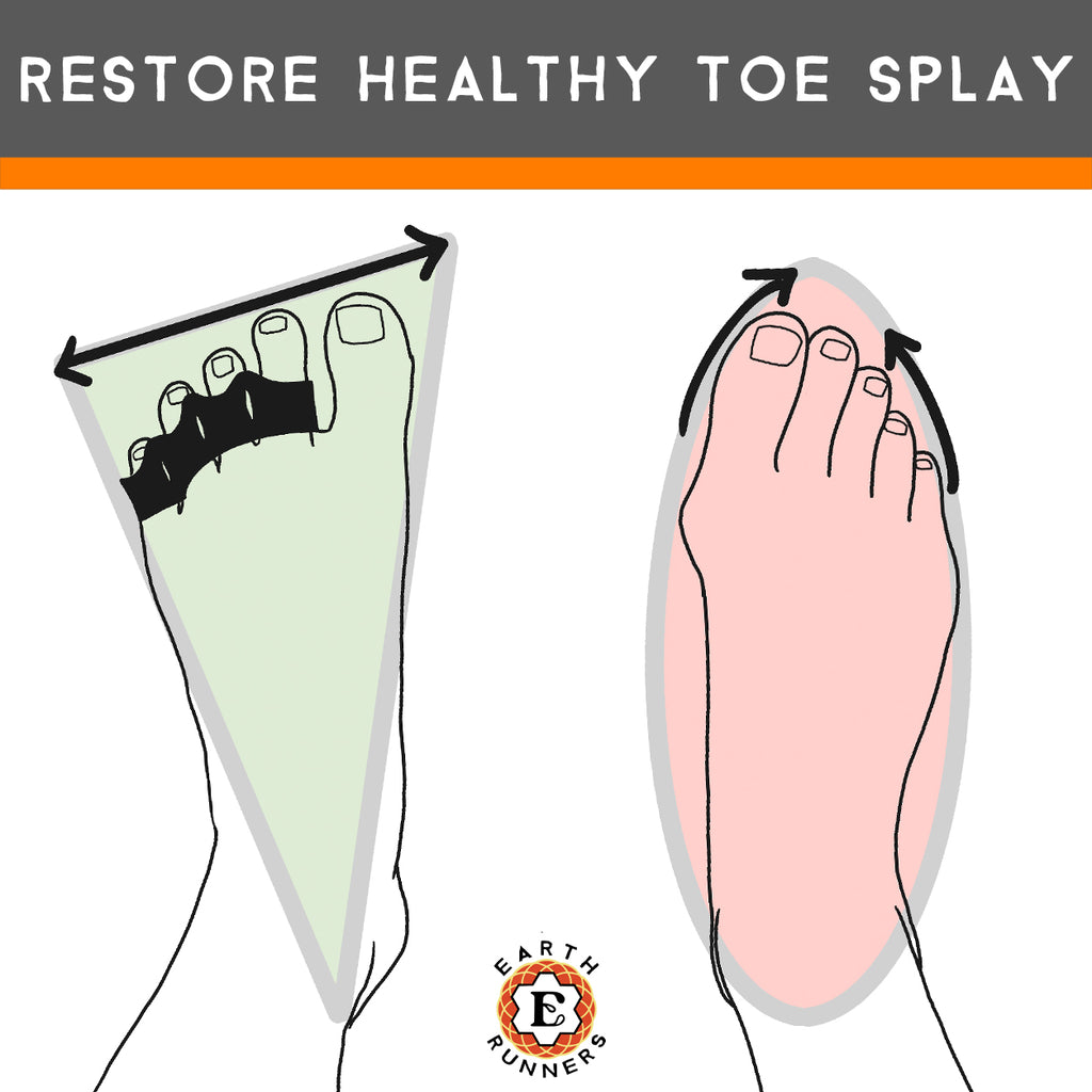 Benefits Of Toe Spacers