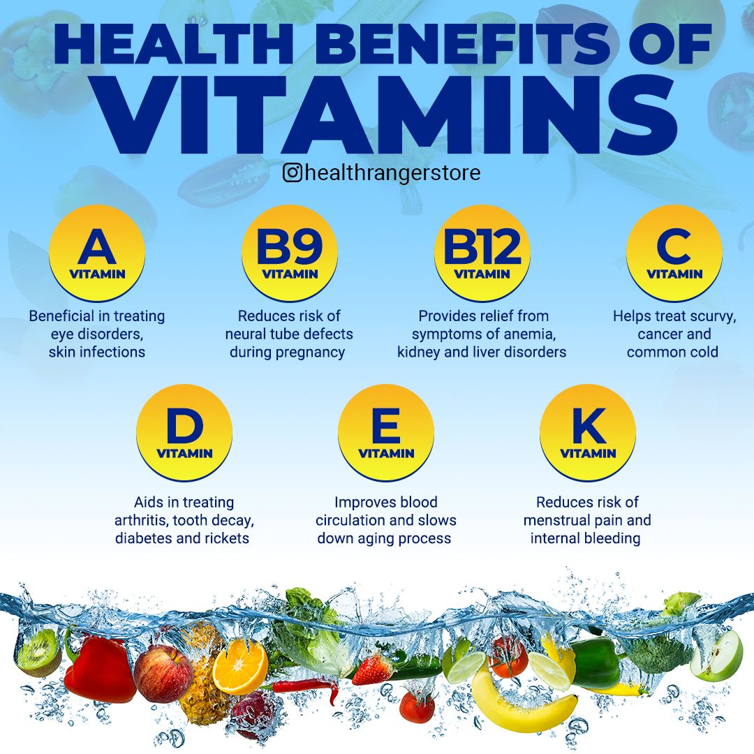 Benefits Of Vitamins