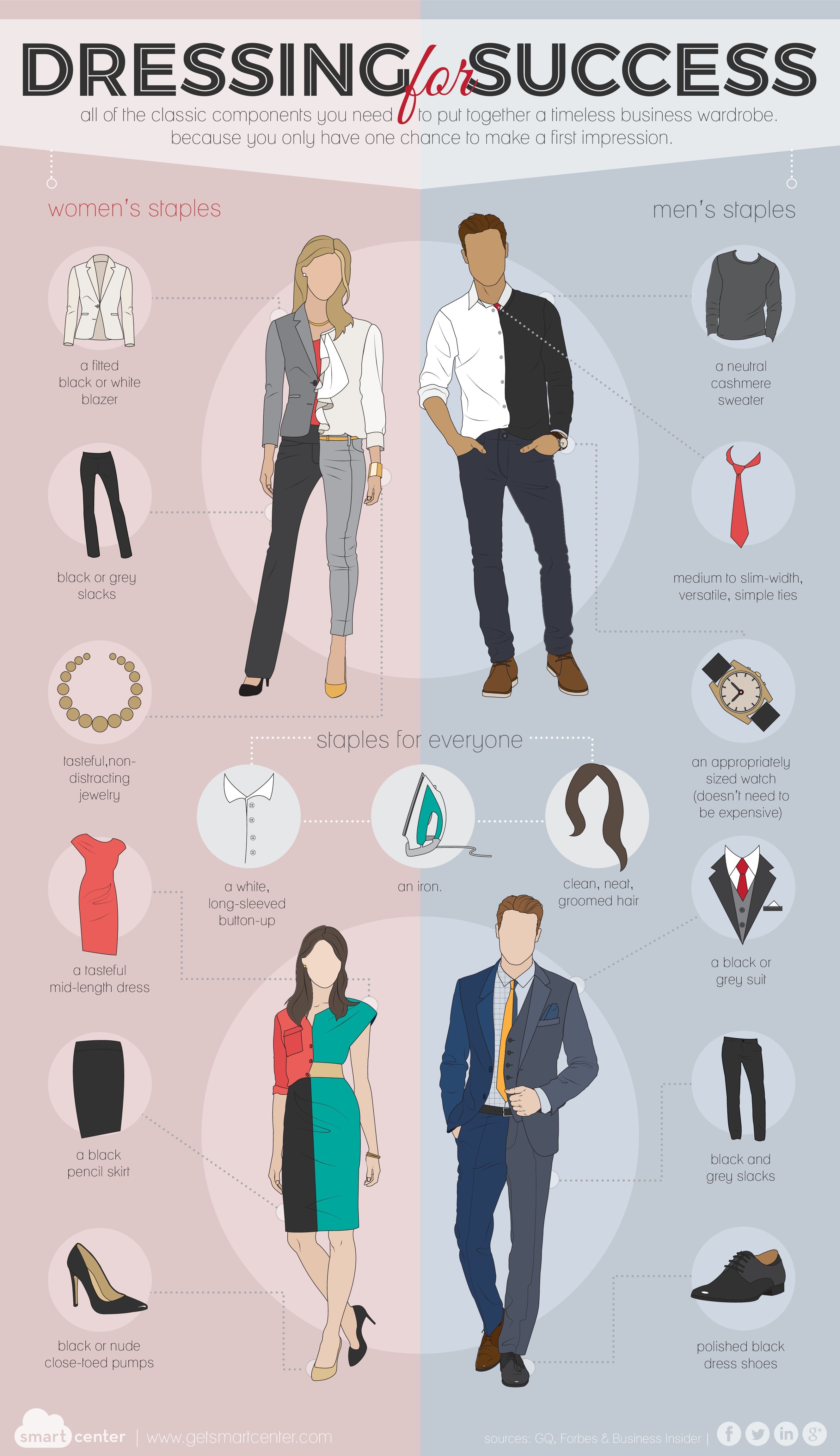 Best Tips For Professional Style