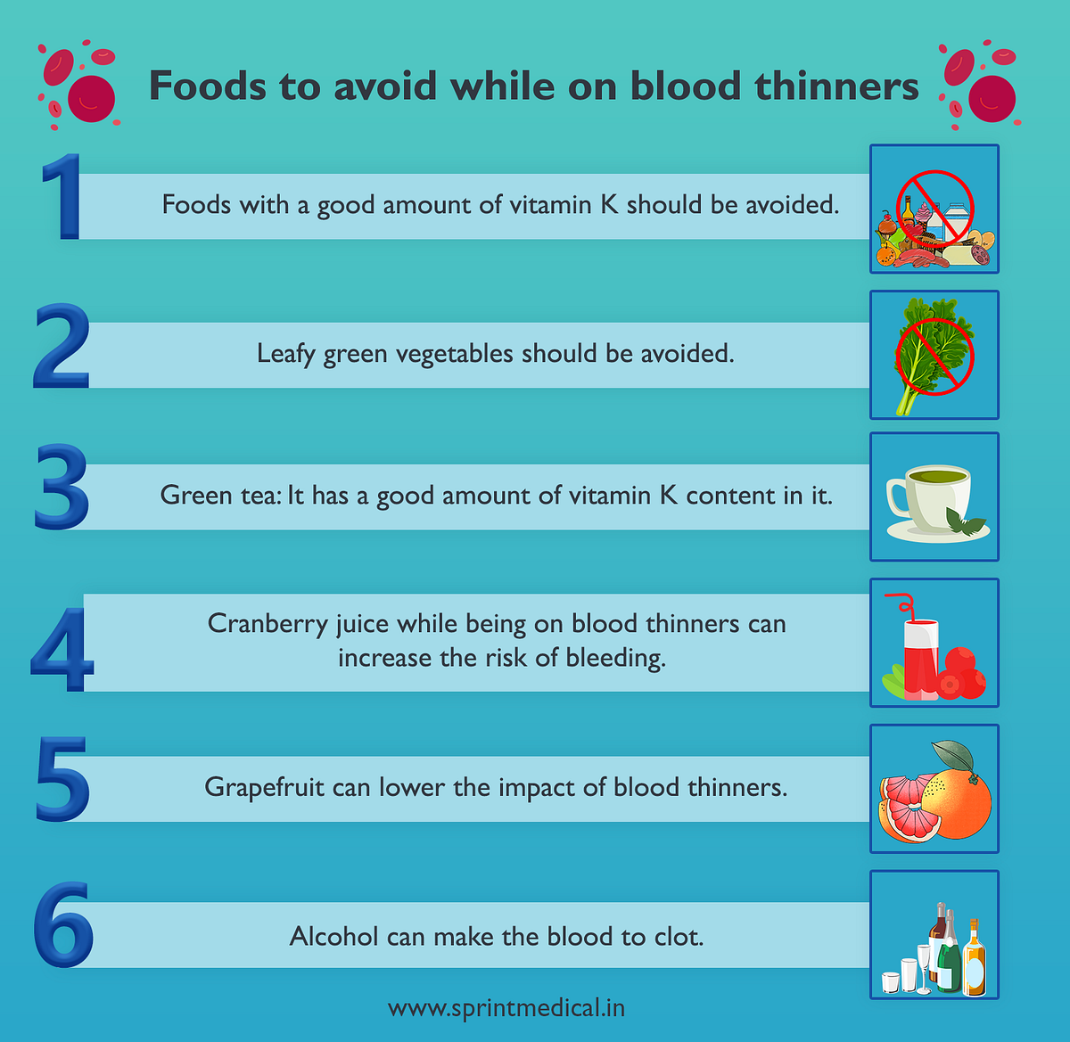 Blood Thinning Foods