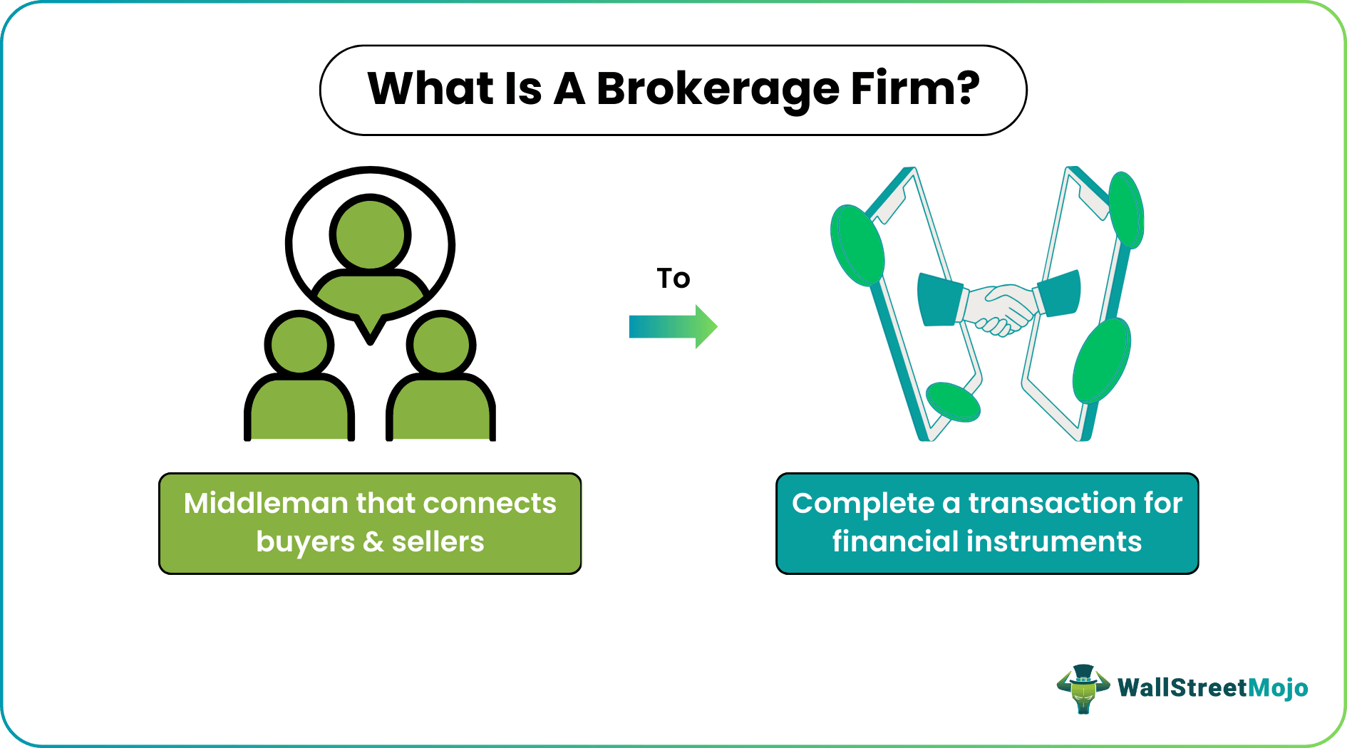 Brokerage House Definition