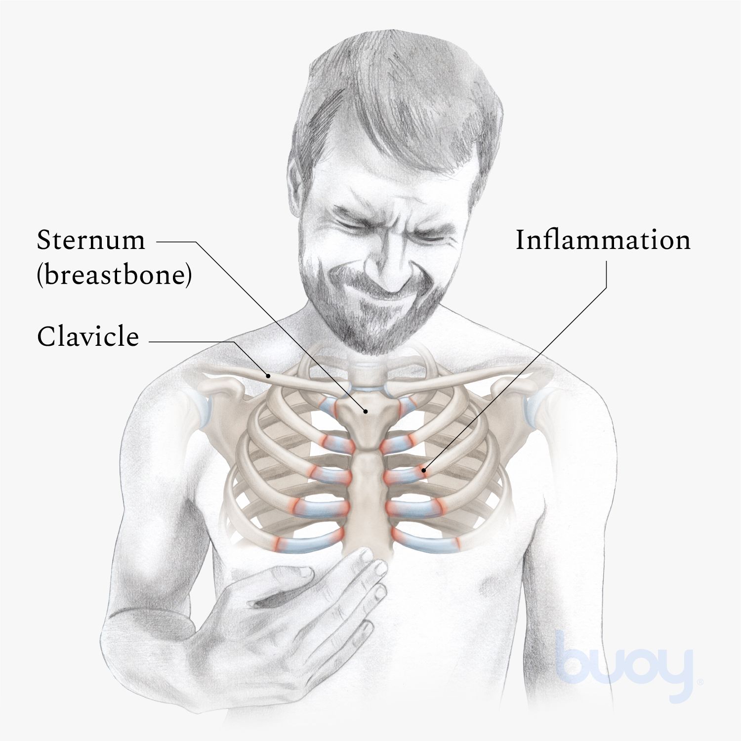 Caitlin Clark Shower Nudes