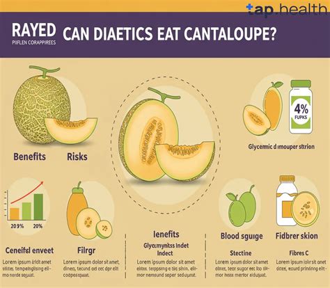 Can Diabetics Eat Cantaloupe