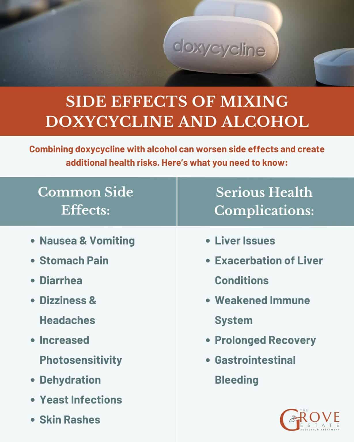 Can Doxycycline Make You Tired