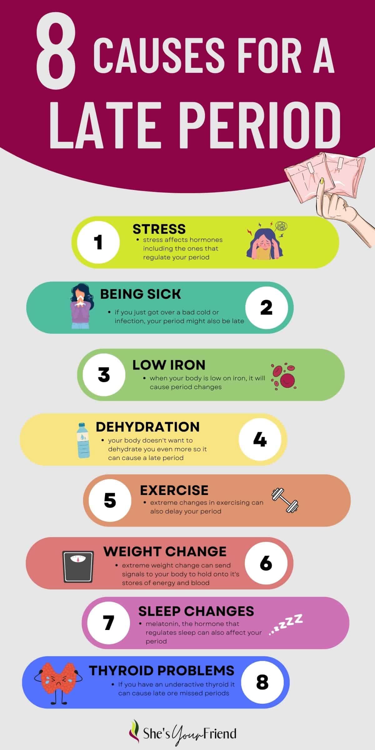 Can Stress Cause Skipped Period