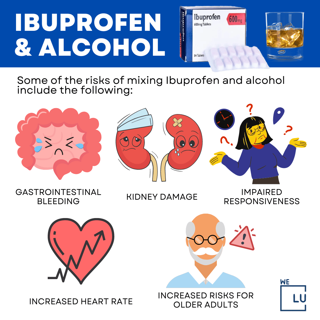 Can You Mix Ibuprofen And Alcohol