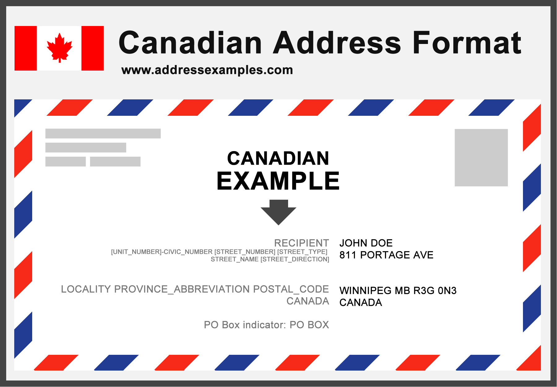 Canada Address Example