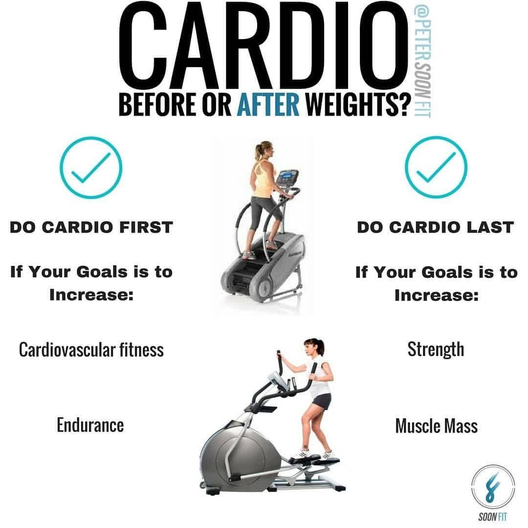 Cardio Before Or After Workout
