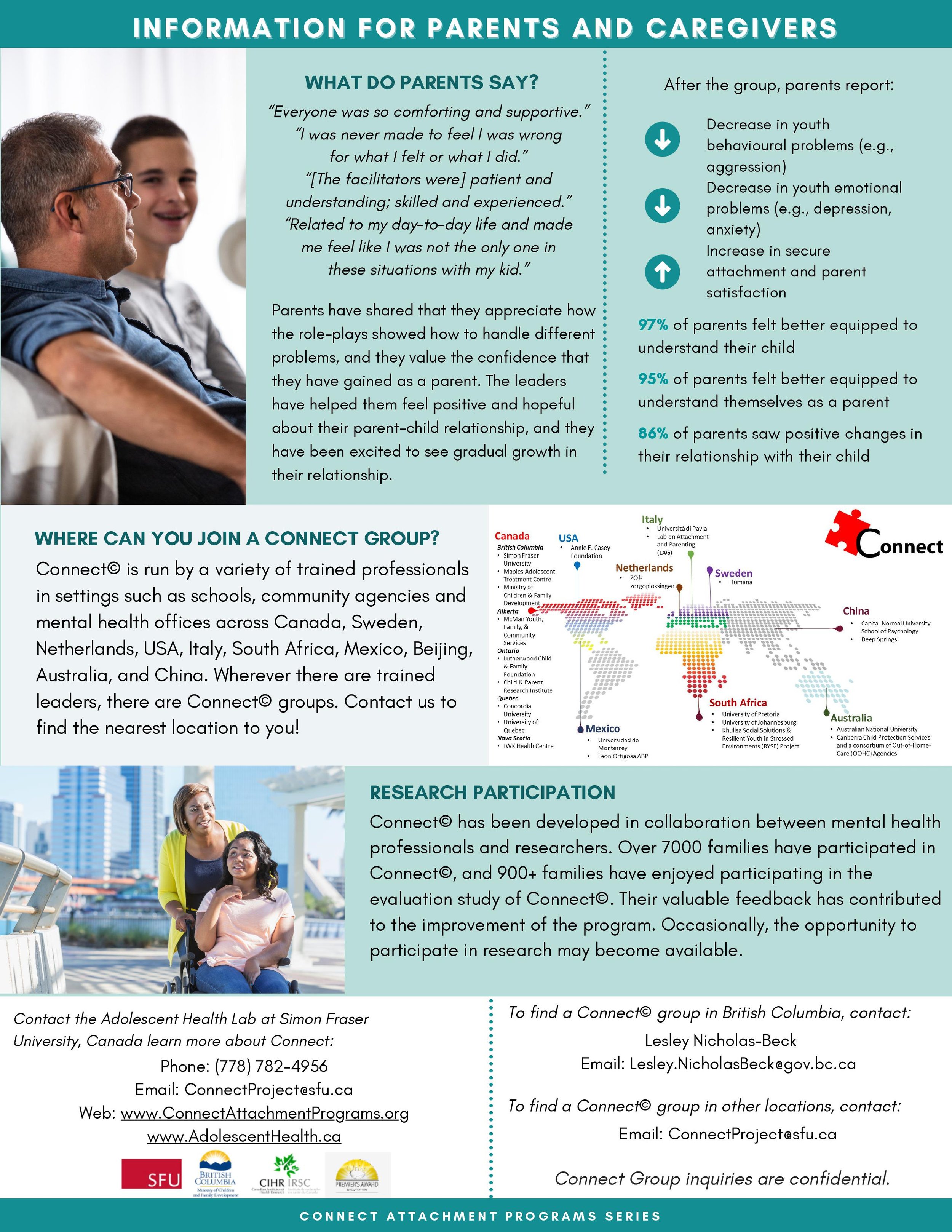 Caregiver Iconnect Aurora